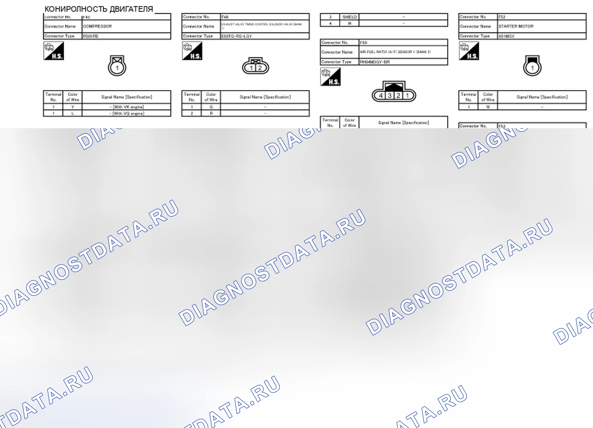Рис. 103. Infiniti FX35 II рестайлинг