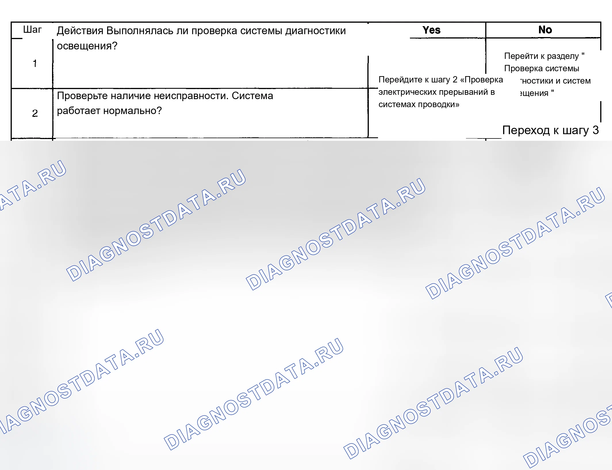 Рис. 42: Индикатор противотуманной фары не работает. Chevrolet Silverado 2500 