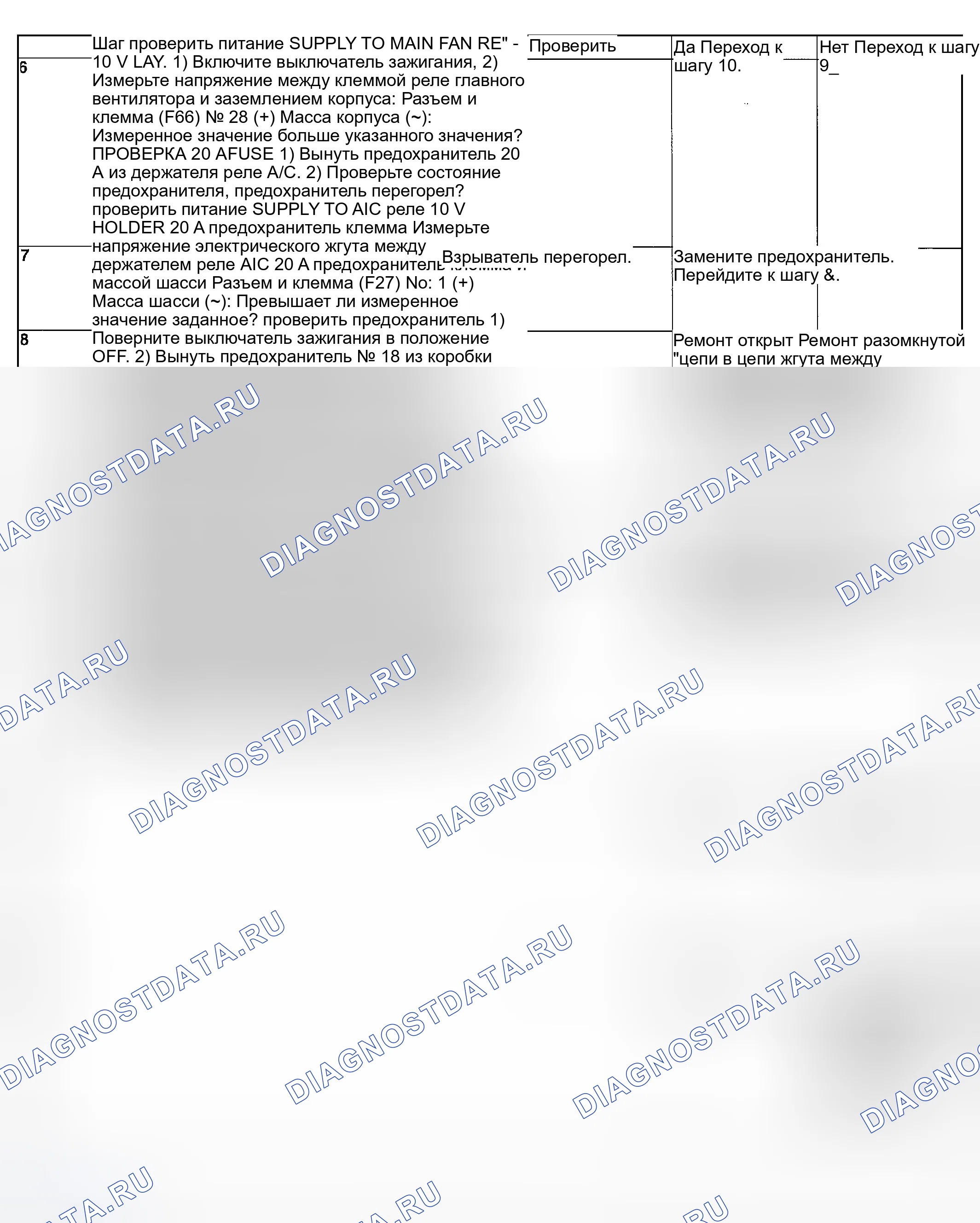 Рис. 65. Subaru Impreza WRX GD/GG рестайлинг