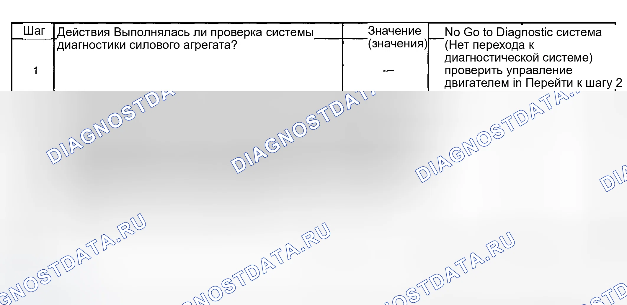 Рис. 357. Pontiac Montana I