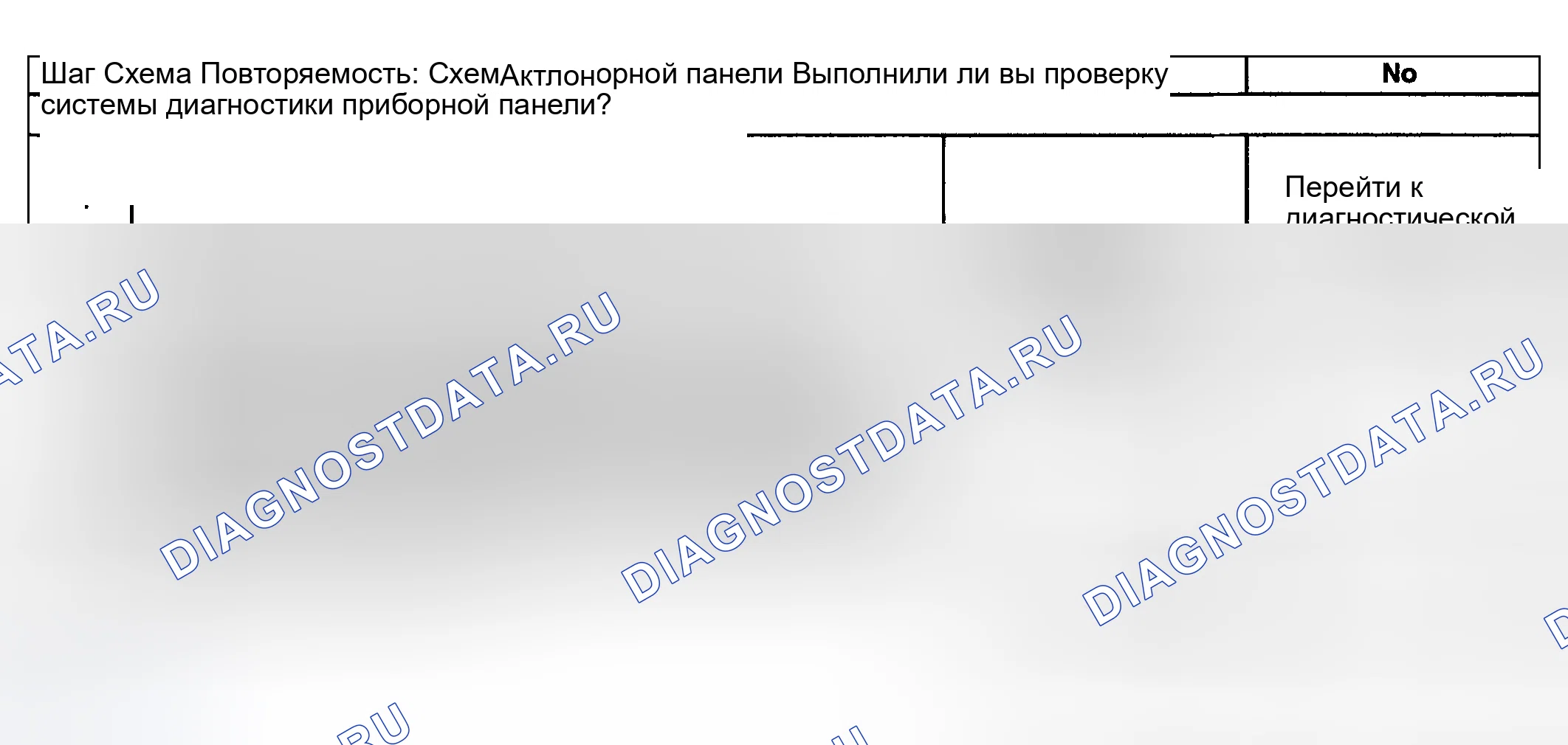 Рис. 106: Датчик температуры охлаждающей жидкости двигателя неточный или неработающий. Kia Ceed CD