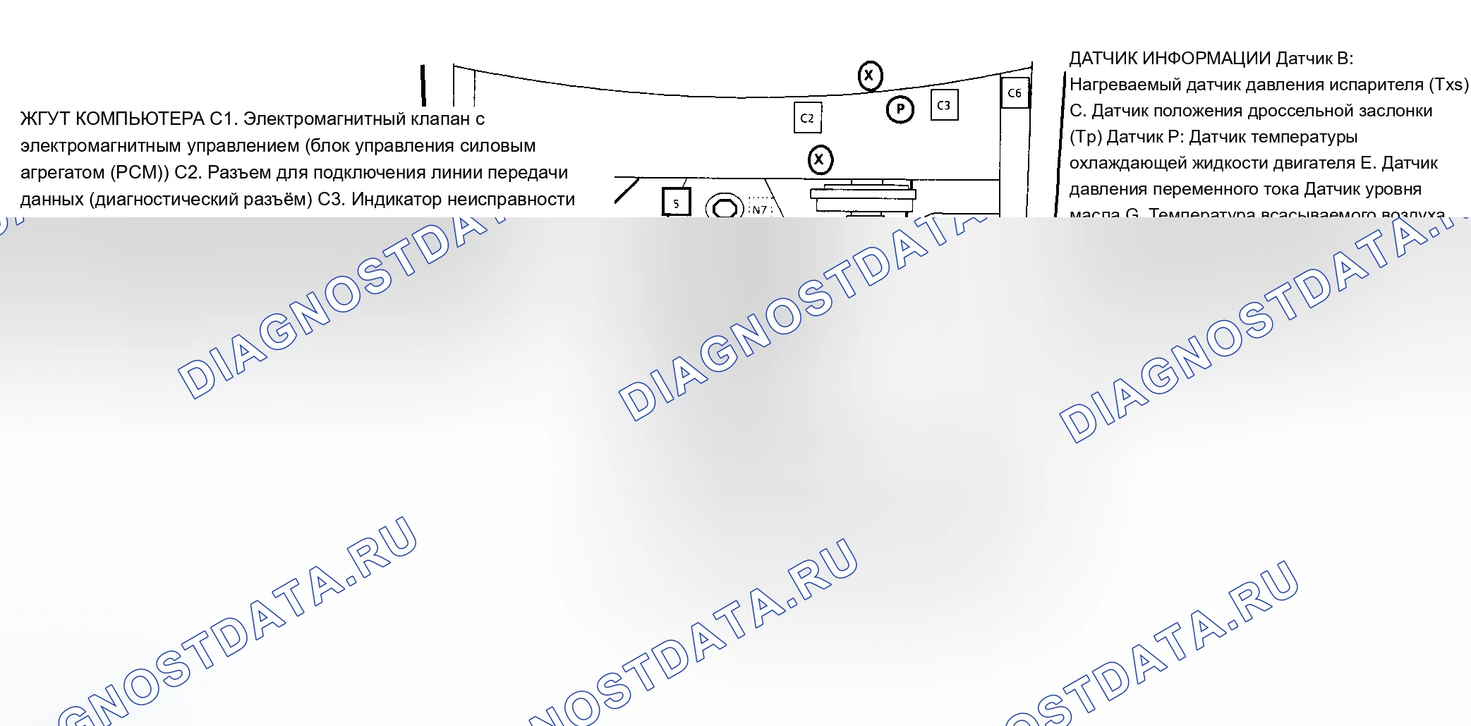 Рис. 108: РАСПОЛОЖЕНИЕ КОМПОНЕНТОВ. Cadillac Fleetwood II