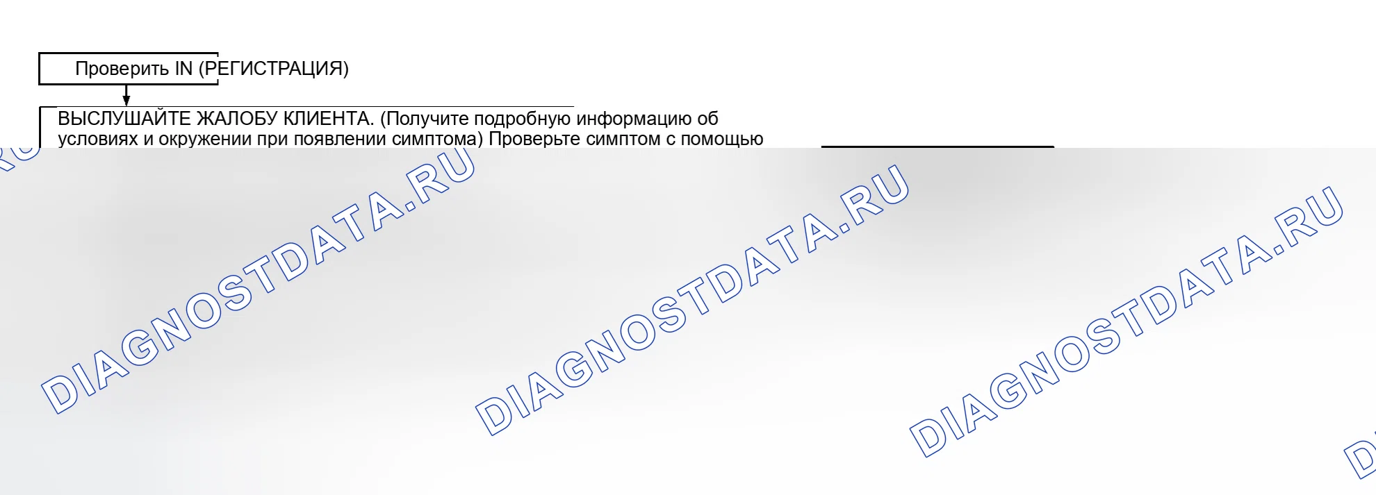 Рис. 482: ПОСЛЕДОВАТЕЛЬНОСТЬ ВЫПОЛНЕНИЯ РАБОТ. Infiniti G35 III