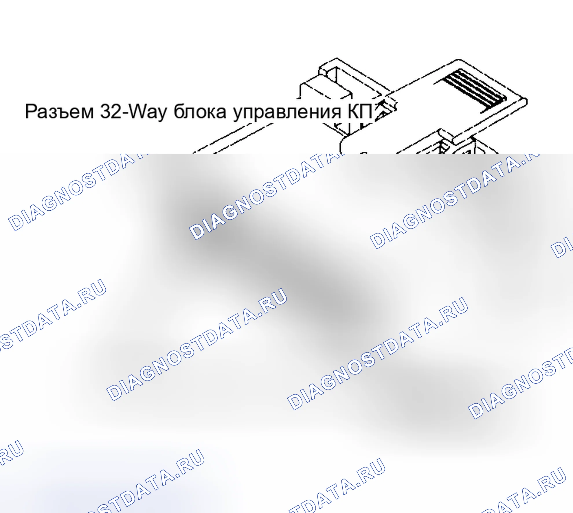 Рис. 31: Тест 5A - код 702, разъем 32-Way блока управления КП (полость 3). Jeep Wagoneer XJ