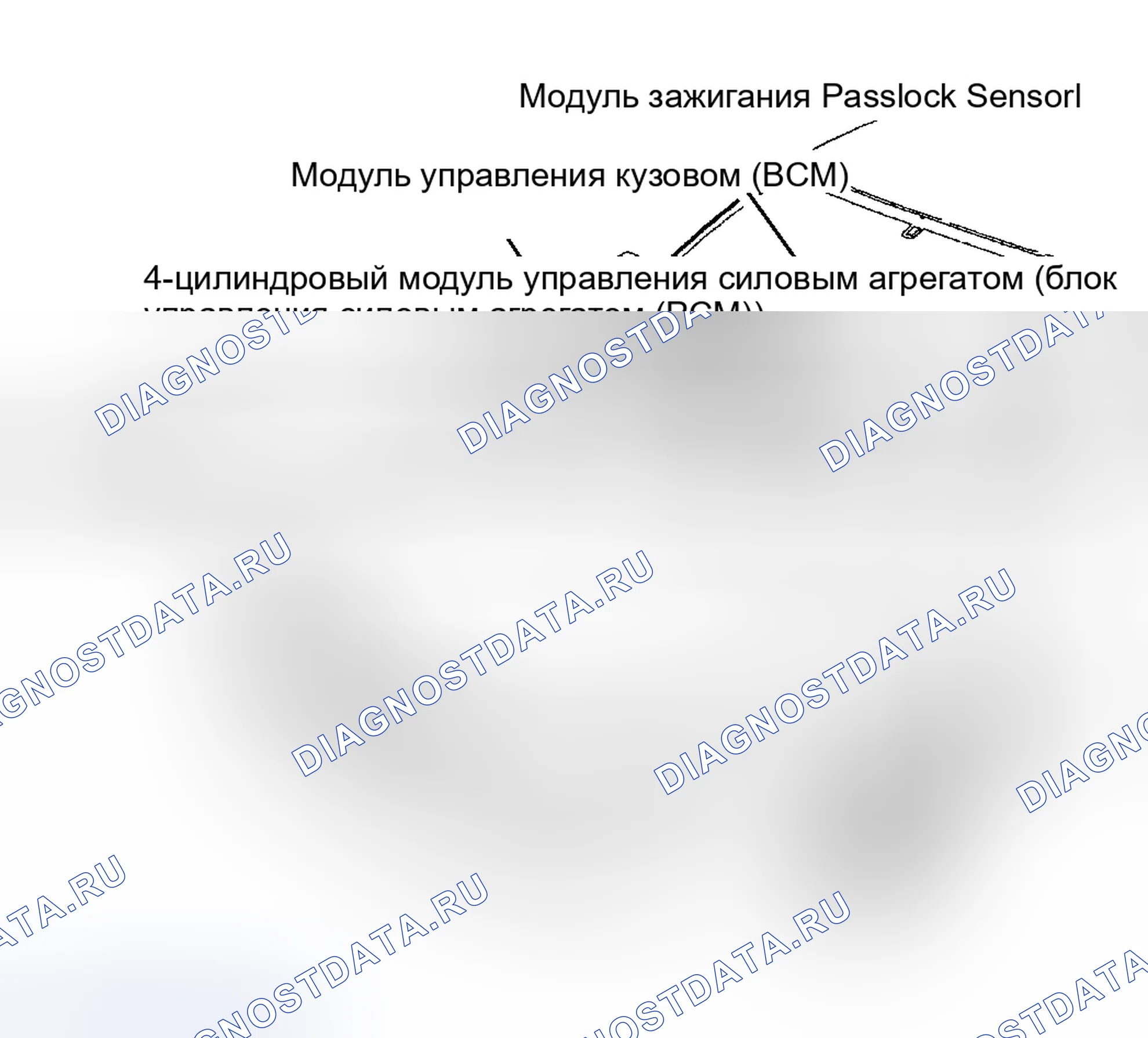 Рис. 2. Saturn LS I