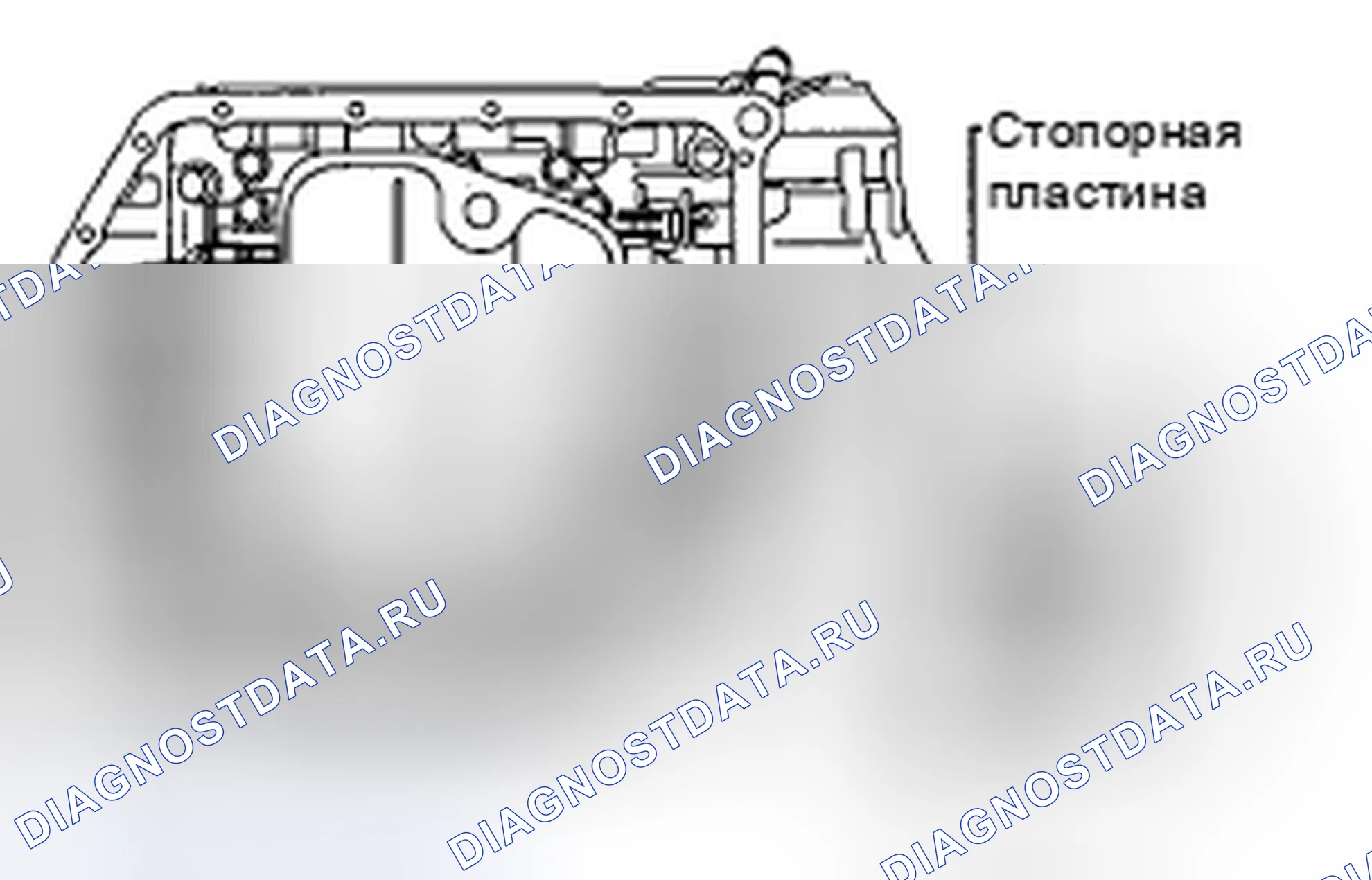 Рис. 93. Kia Sorento I рестайлинг