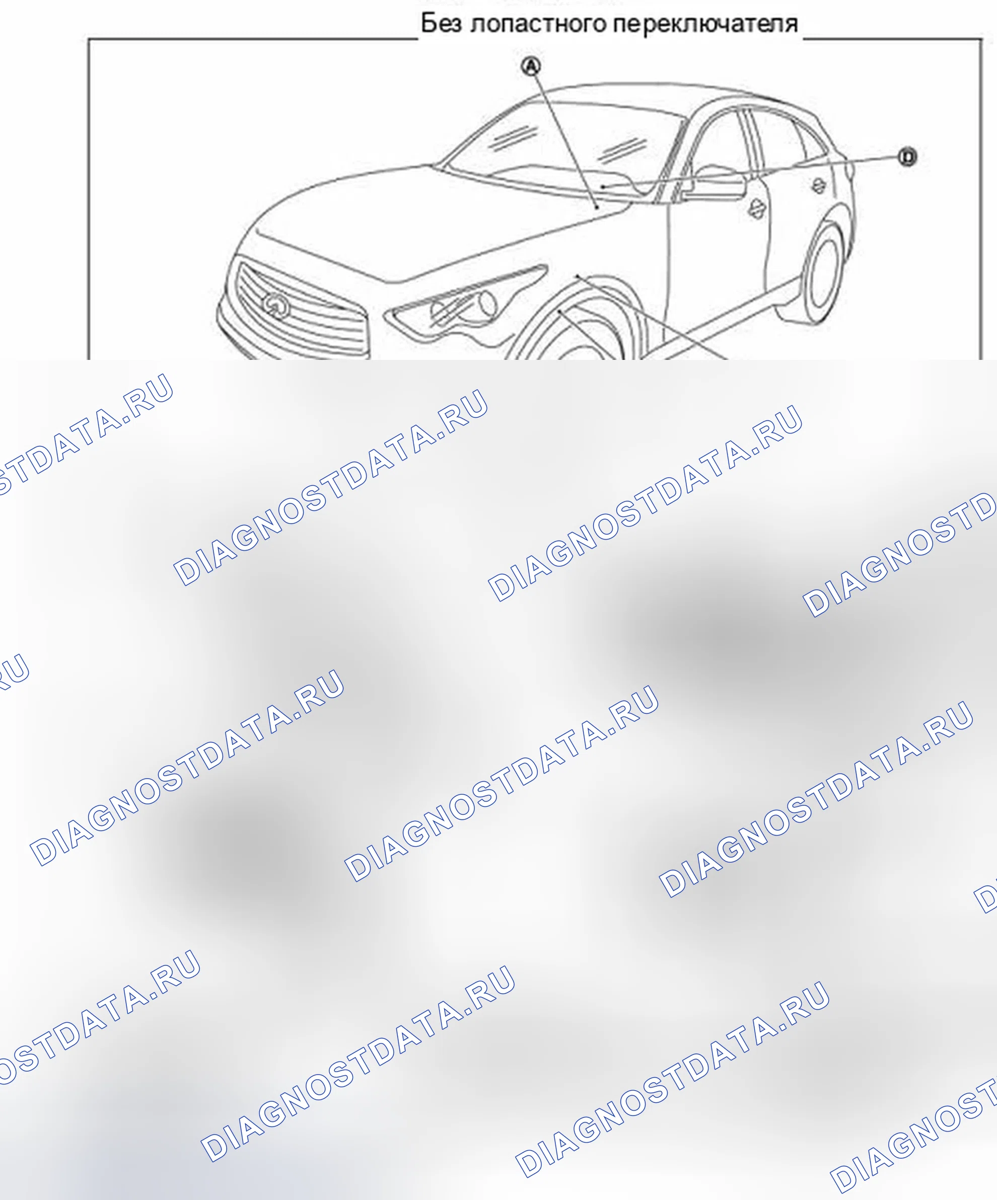 Рис. 12: Расположение компонентов. Infiniti FX50 II