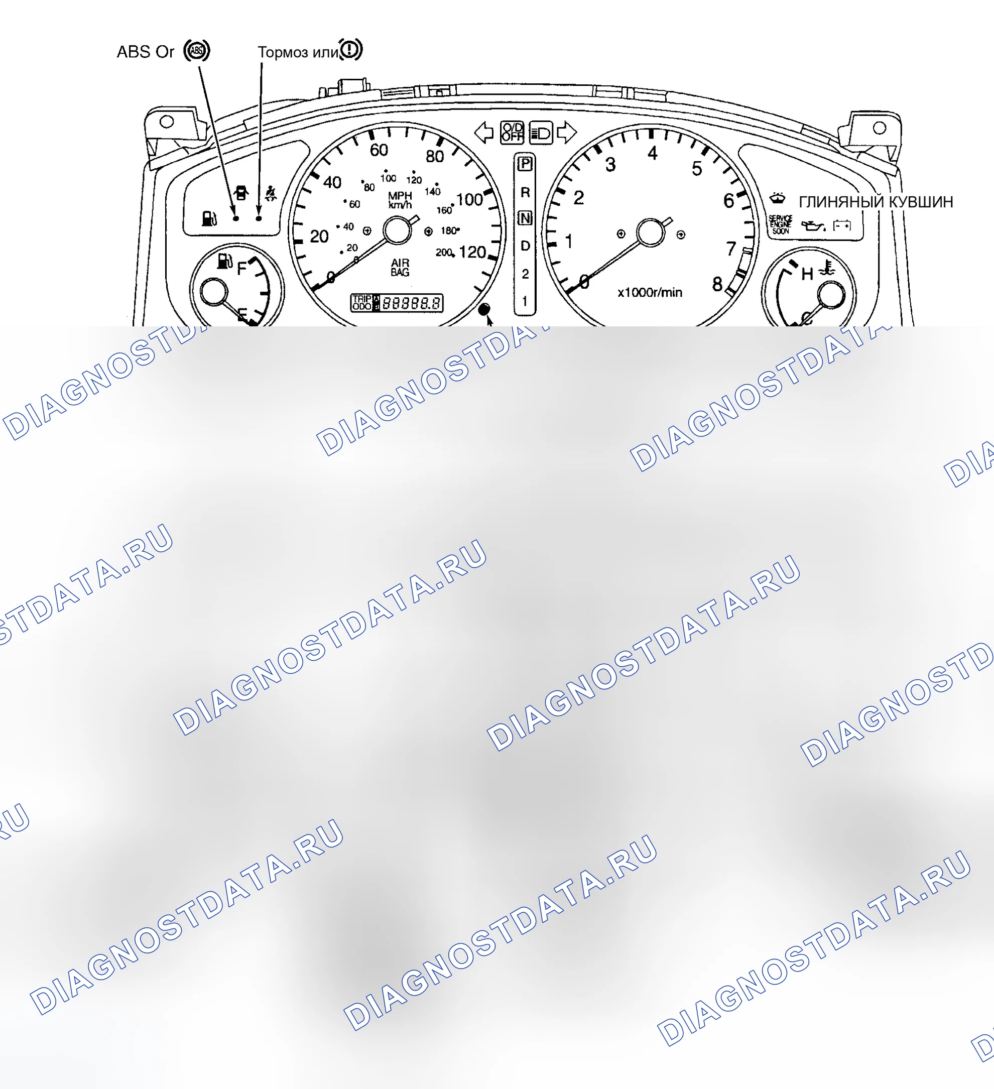 Рис. 8: ДИОДЫ. Infiniti G20 II