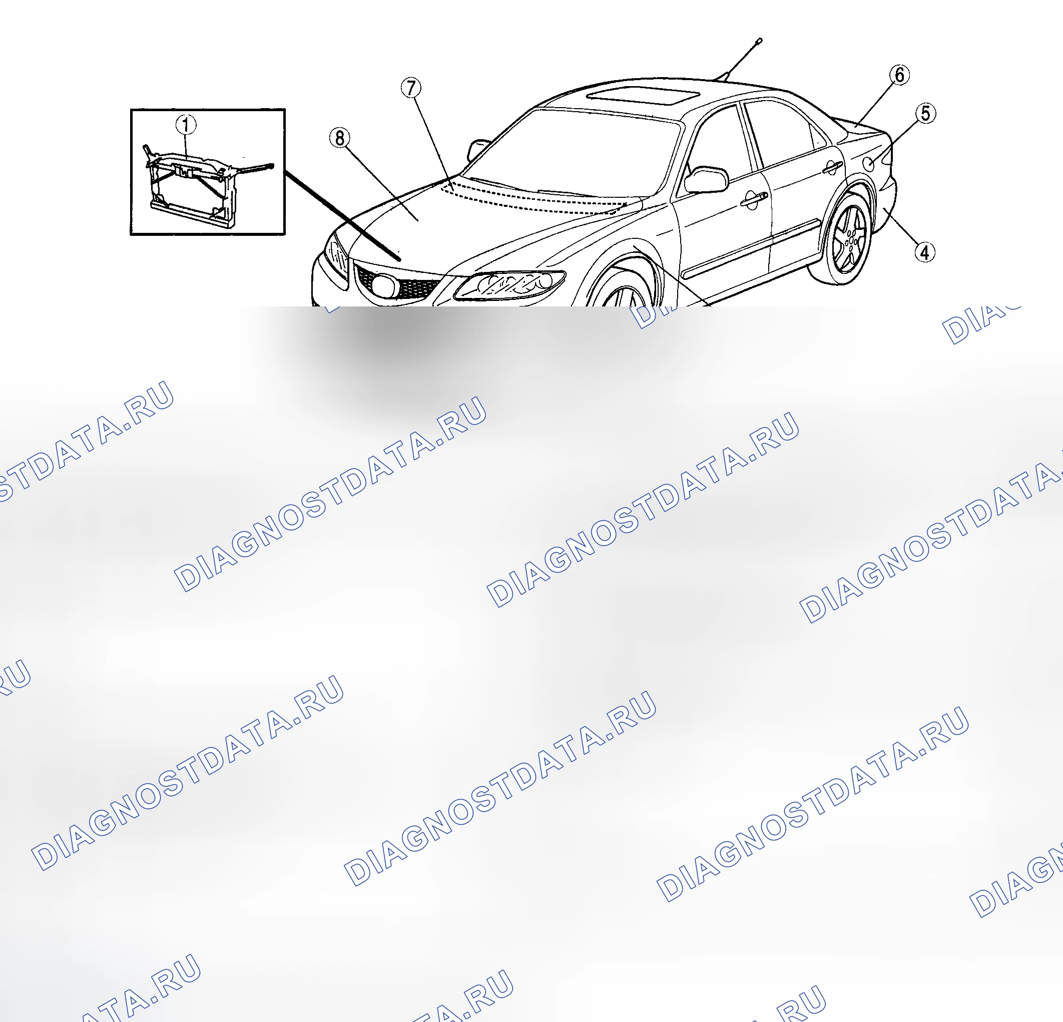 Рис. 1: ИНДЕКС МЕСТОПОЛОЖЕНИЯ. Mazda 6 GH рестайлинг
