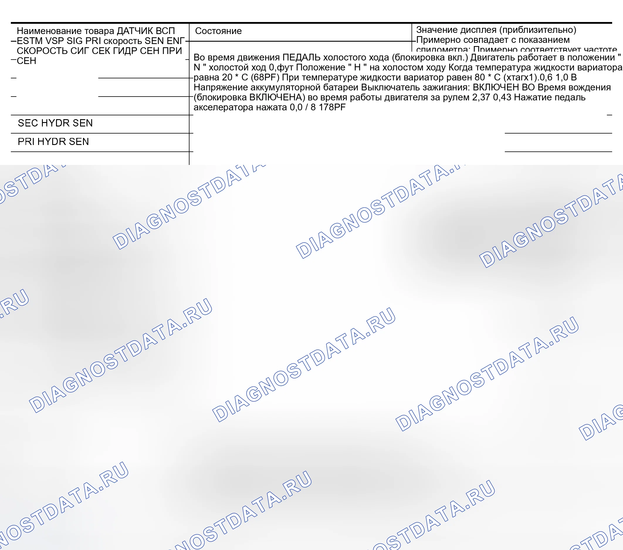 Рис. 398: РЕФЕРЕНТНОЕ ЗНАЧЕНИЕ CONSULT-II. Nissan Murano Z50
