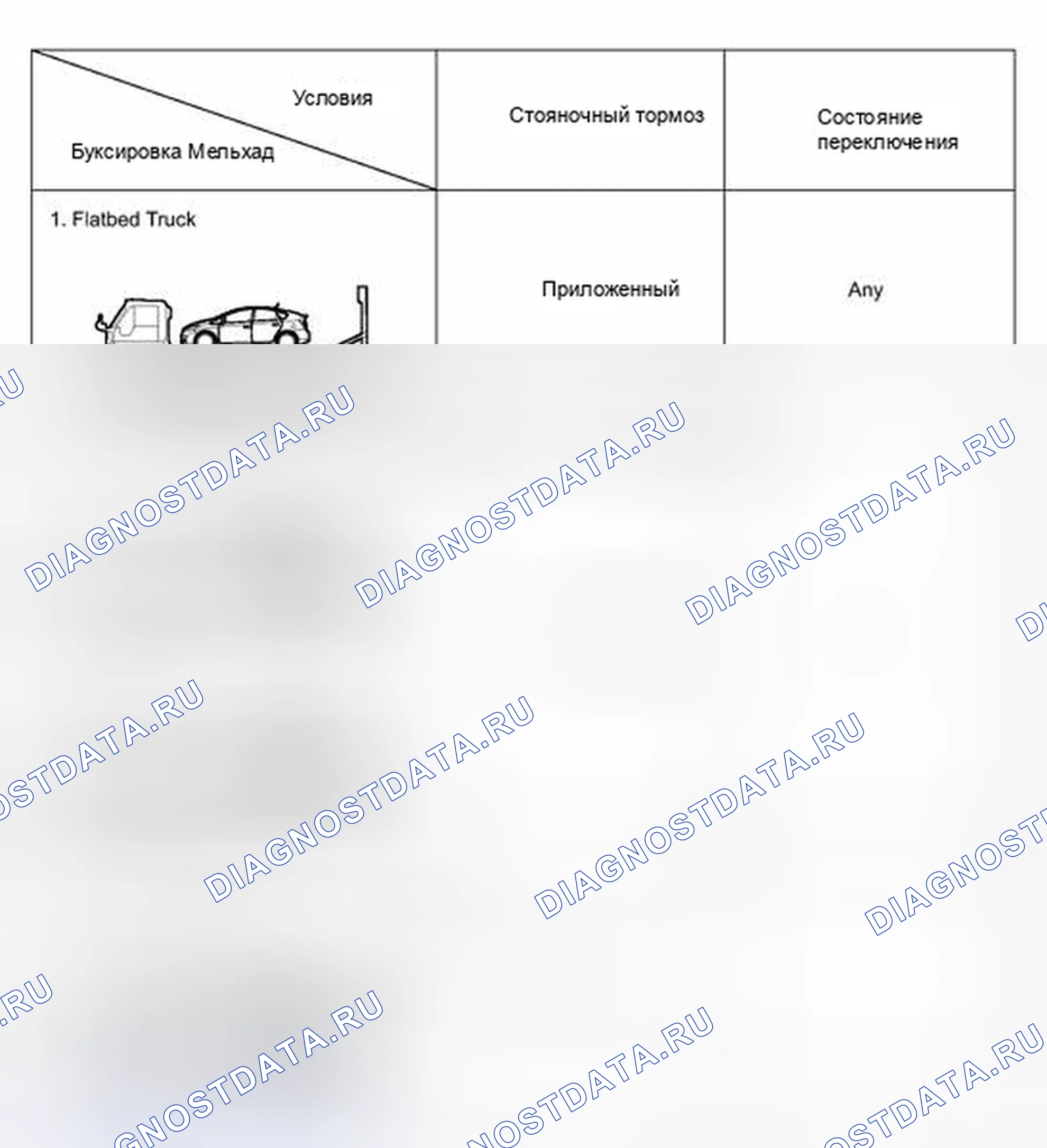 Рис. 51. Toyota Prius PHV pre-III