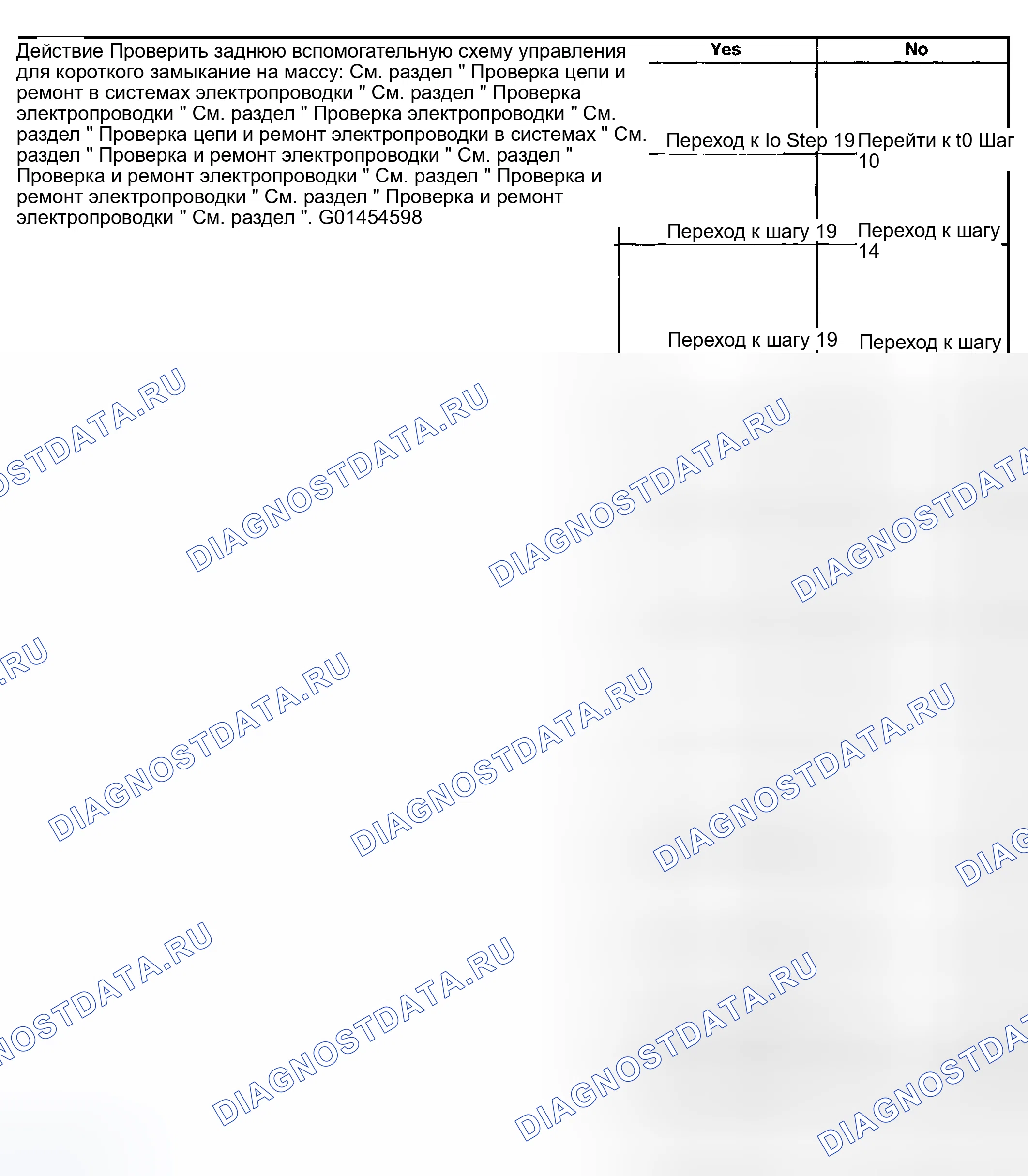 Рис. 444. Chevrolet Suburban K1500 GMT800