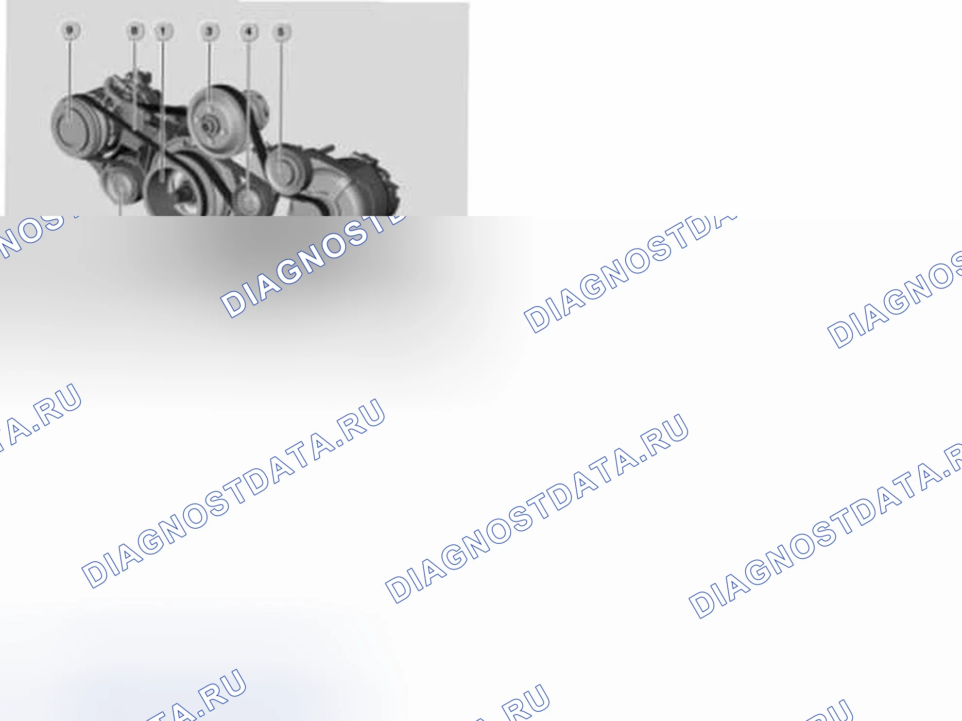 Рис. 1: ПРОКЛАДКА ПРИВОДНОГО РЕМНЯ. BMW Z4 E85/E86