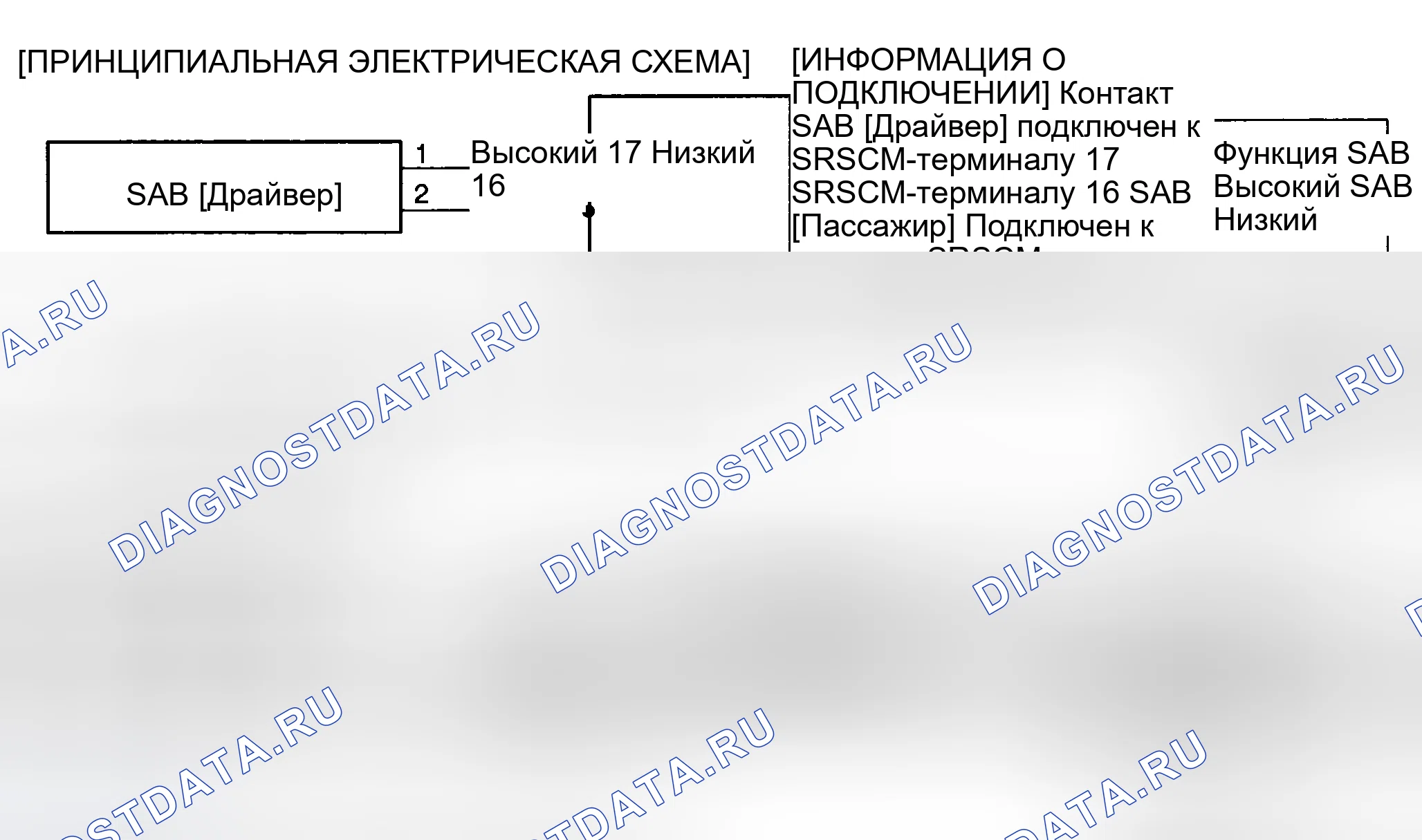 Рис. 96: ПРИНЦИПИАЛЬНАЯ СХЕМА. Haval Chitu I