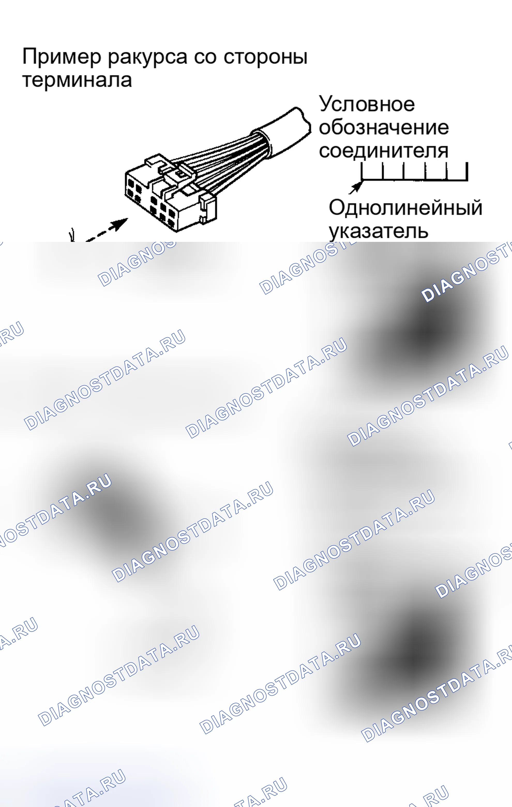 Рис. 38: ОБОЗНАЧЕНИЯ РАЗЪЕМОВ. Honda N-WGN I