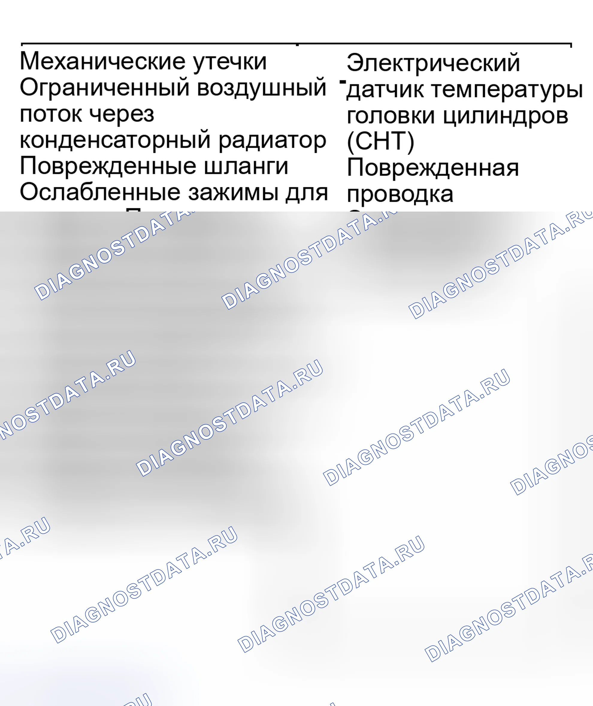 Рис. 14: Инспекция и проверка. Mazda Tribute I