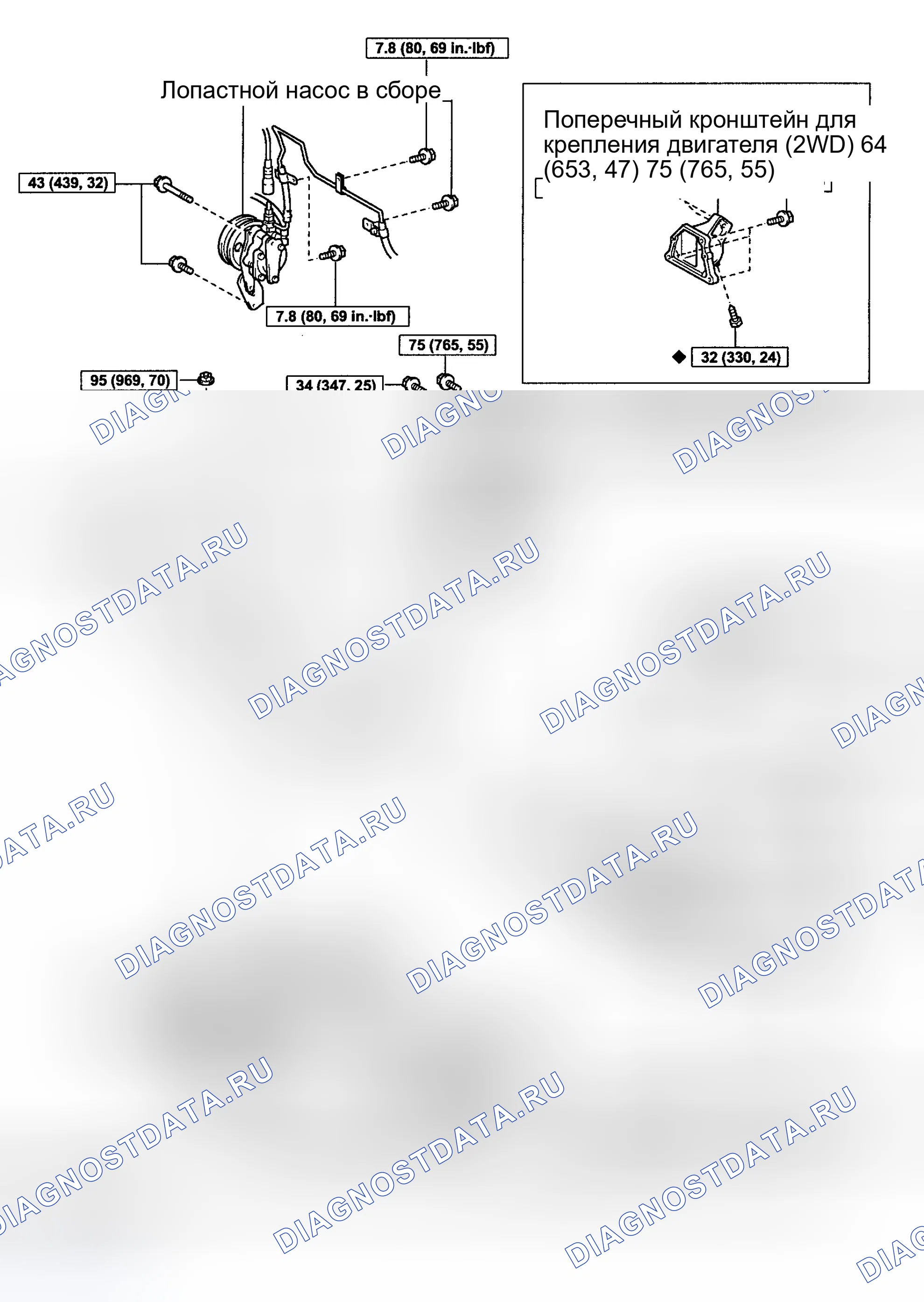 Рис. 22. Toyota Highlander I