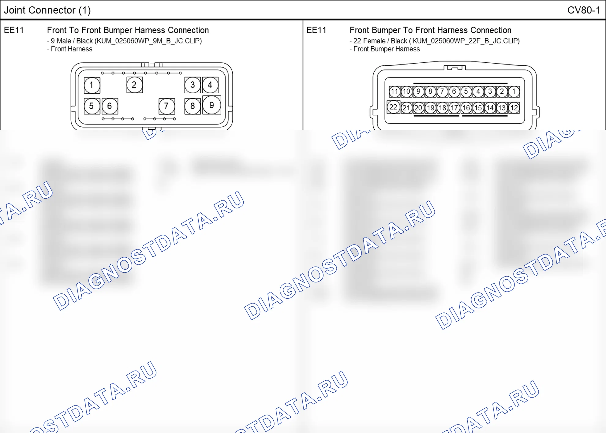Распиновка разъёма CV80-1 — соединительных разъёмов. Hyundai i20 GB