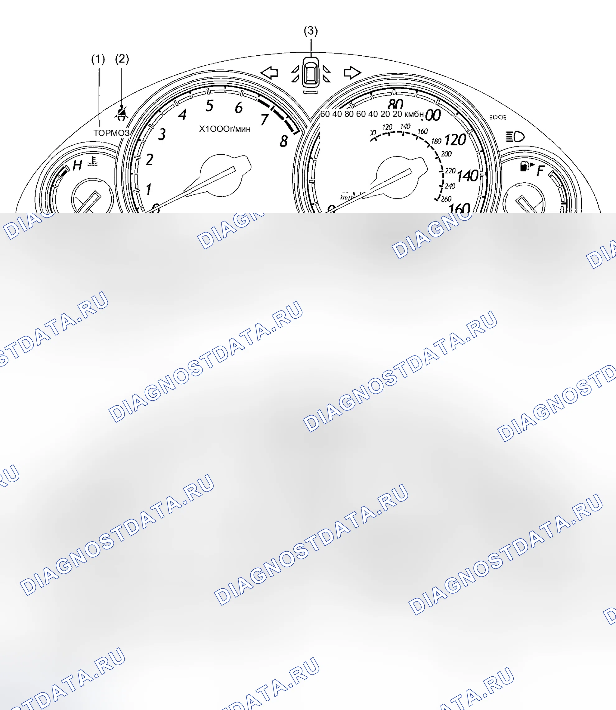 Рис. 2: ПРЕДУПРЕЖДАЮЩИЕ И ИНДИКАТОРНЫЕ ОГНИ. Subaru Impreza WRX STI GD рестайлинг 2