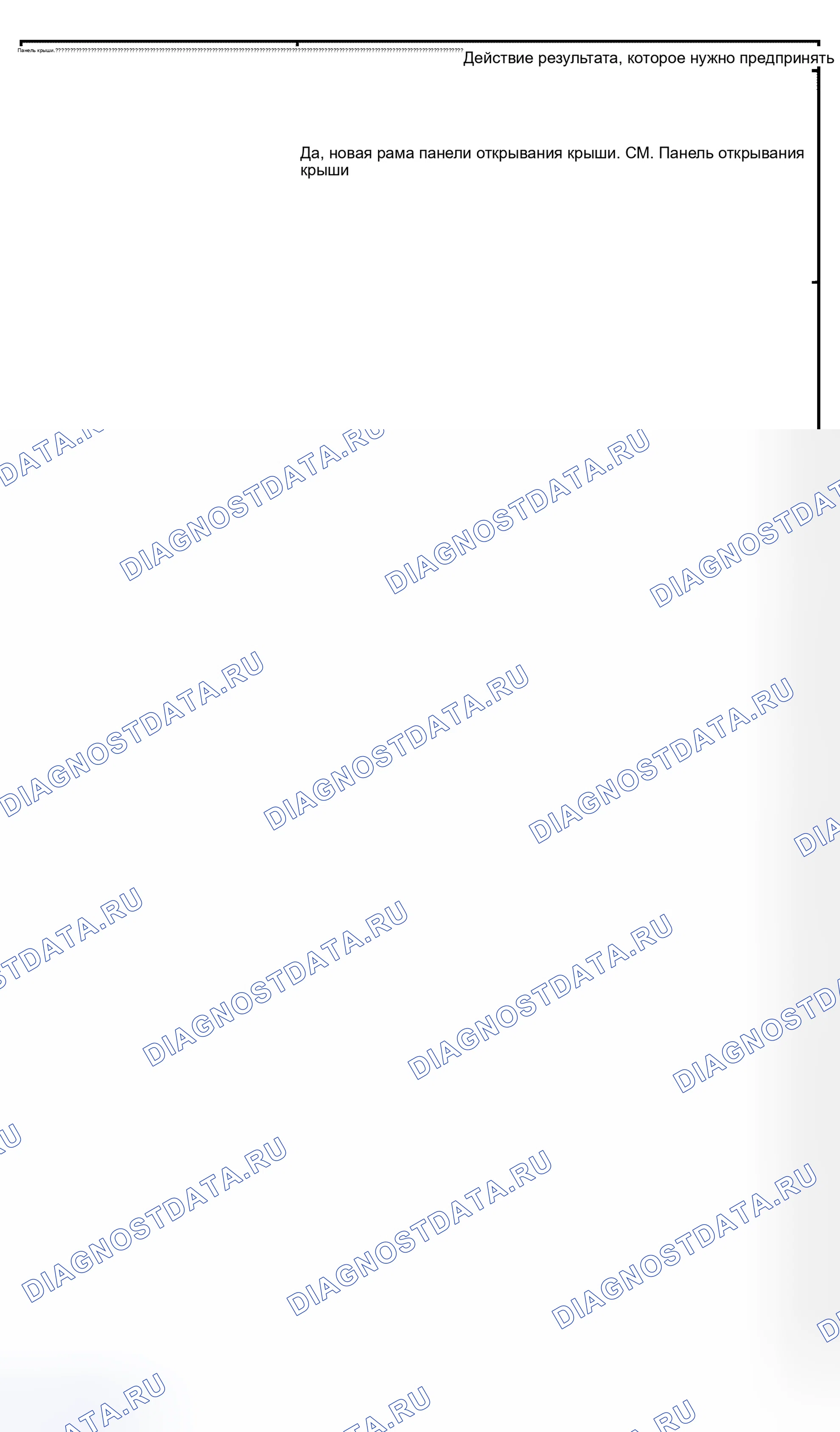 Рис. 8: ТОЧЕЧНОЕ ИСПЫТАНИЕ D: ПАНЕЛЬ ОТКРЫВАНИЯ КРЫШИ ШУМИТ ВО ВРЕМЯ РАБОТЫ. Hyundai Lantra I