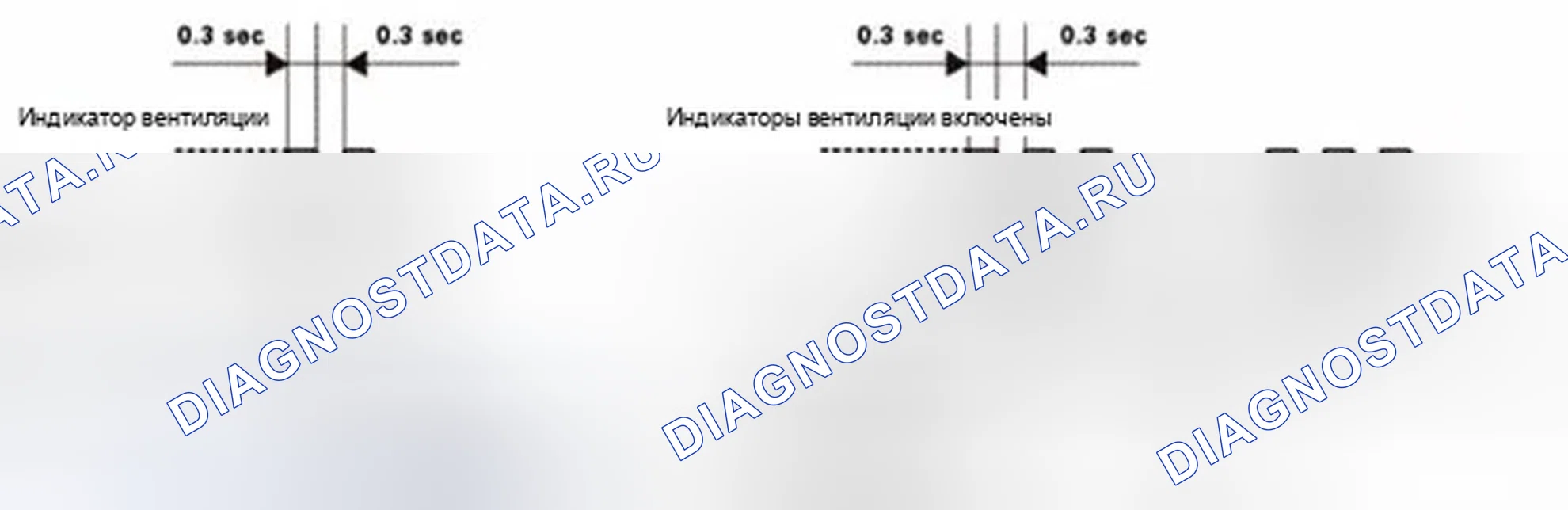 Рис. 7. Honda CR-V IV