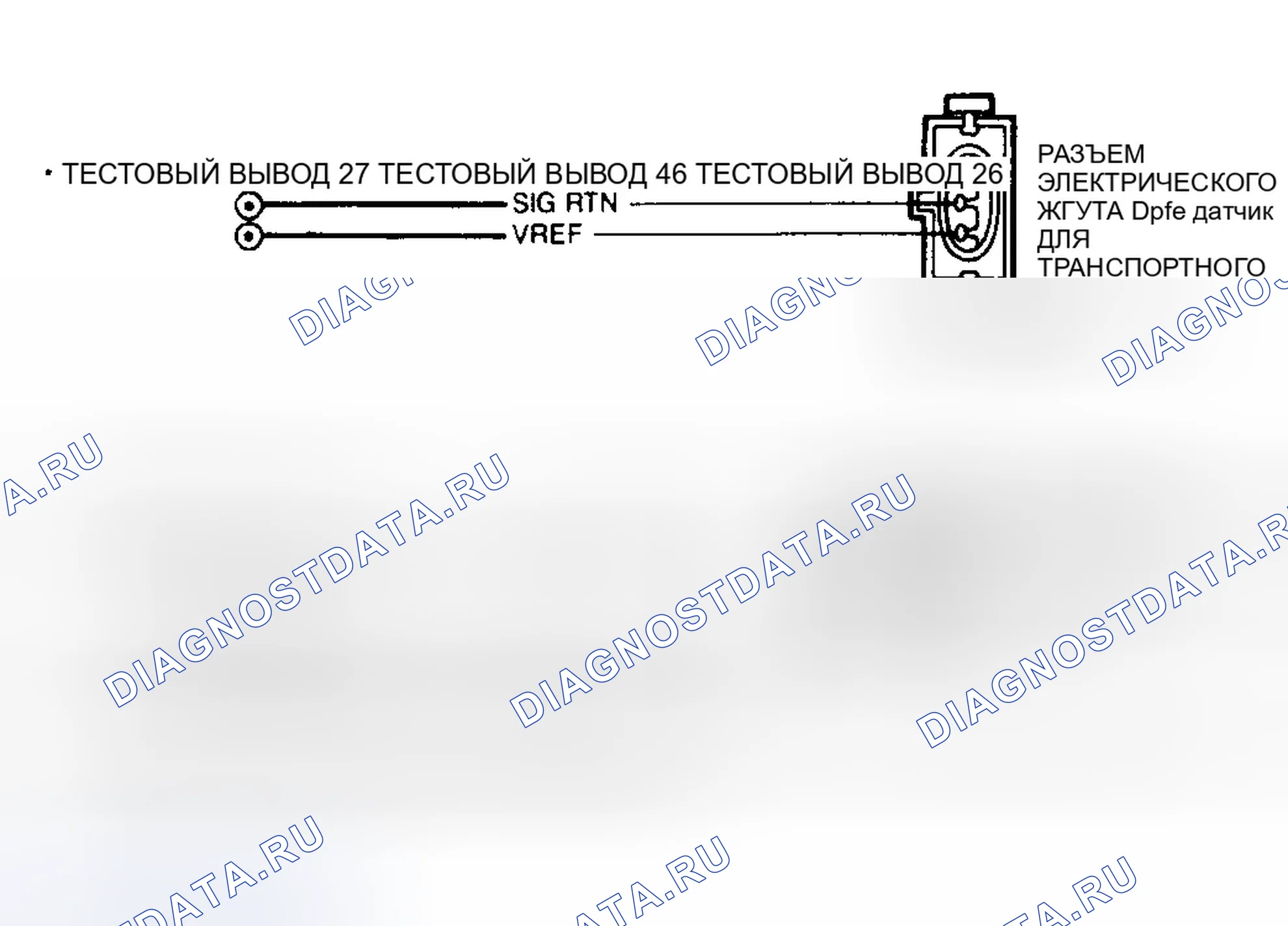 Рис. 33: Разъем электромагнитов датчика и EVR DPFE ID (3.0L и 4.6L). Ford Thunderbird X