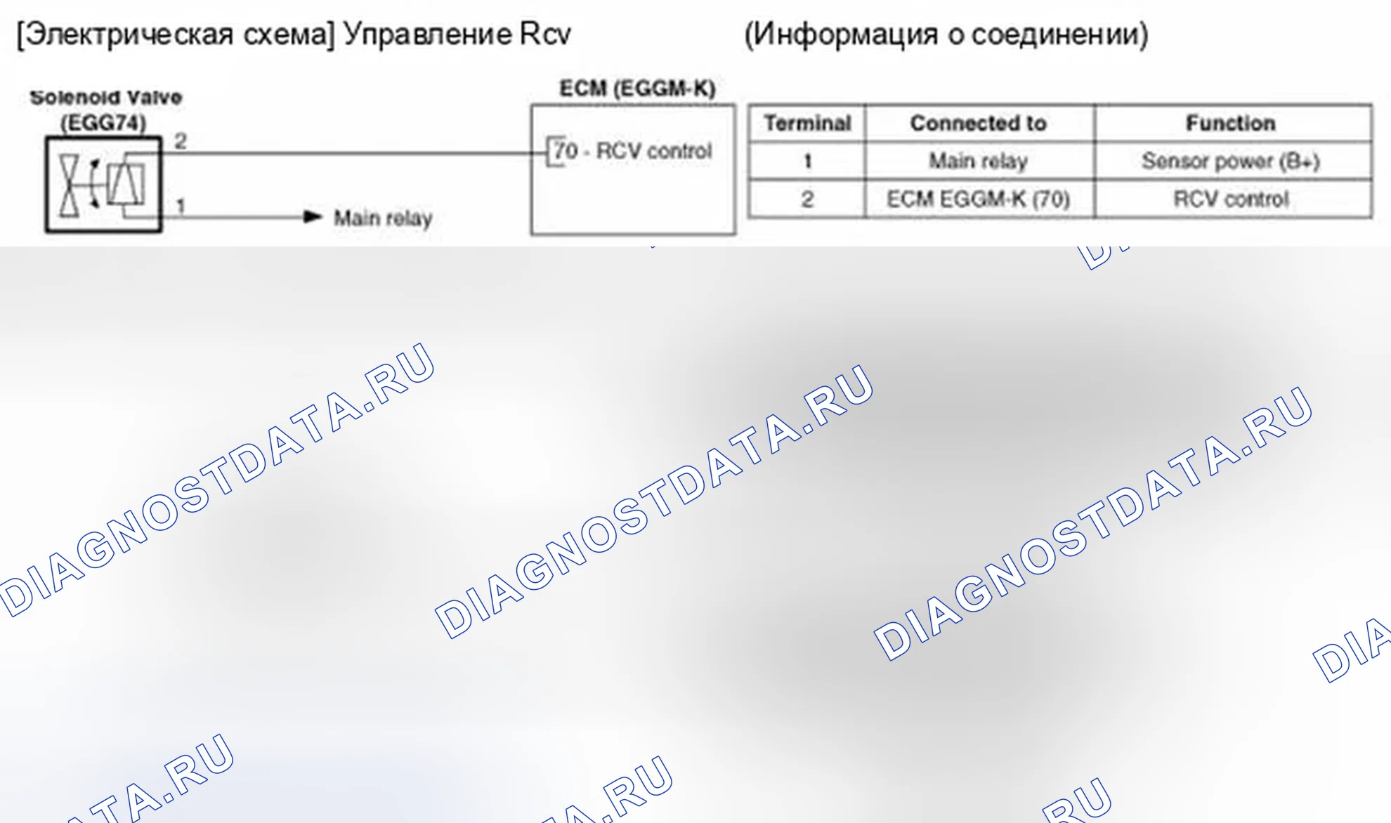 Рис. 231: (М / Т). Hyundai Veloster I
