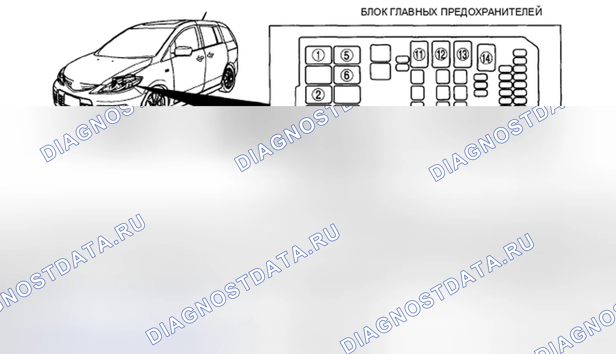 Рис. 2: Тип 1. Mazda 5 I рестайлинг