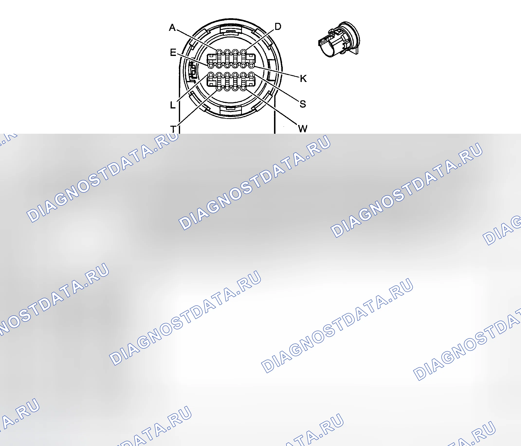 Рис. 147. Kia Ceed CD