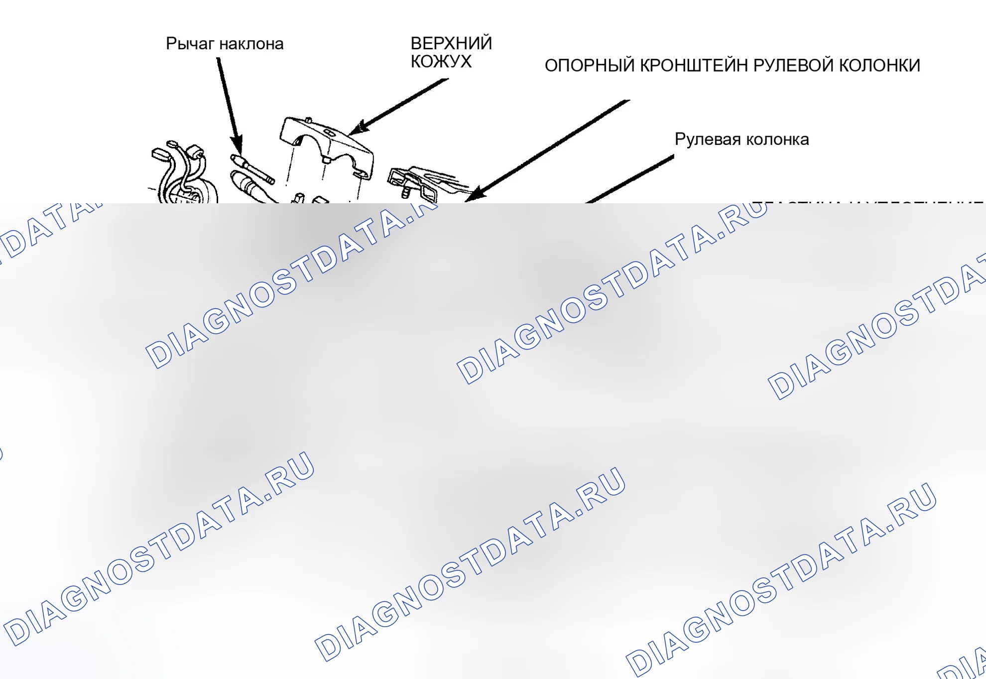 Рис. 28: РУЛЕВАЯ КОЛОНКА. Chrysler Prowler I