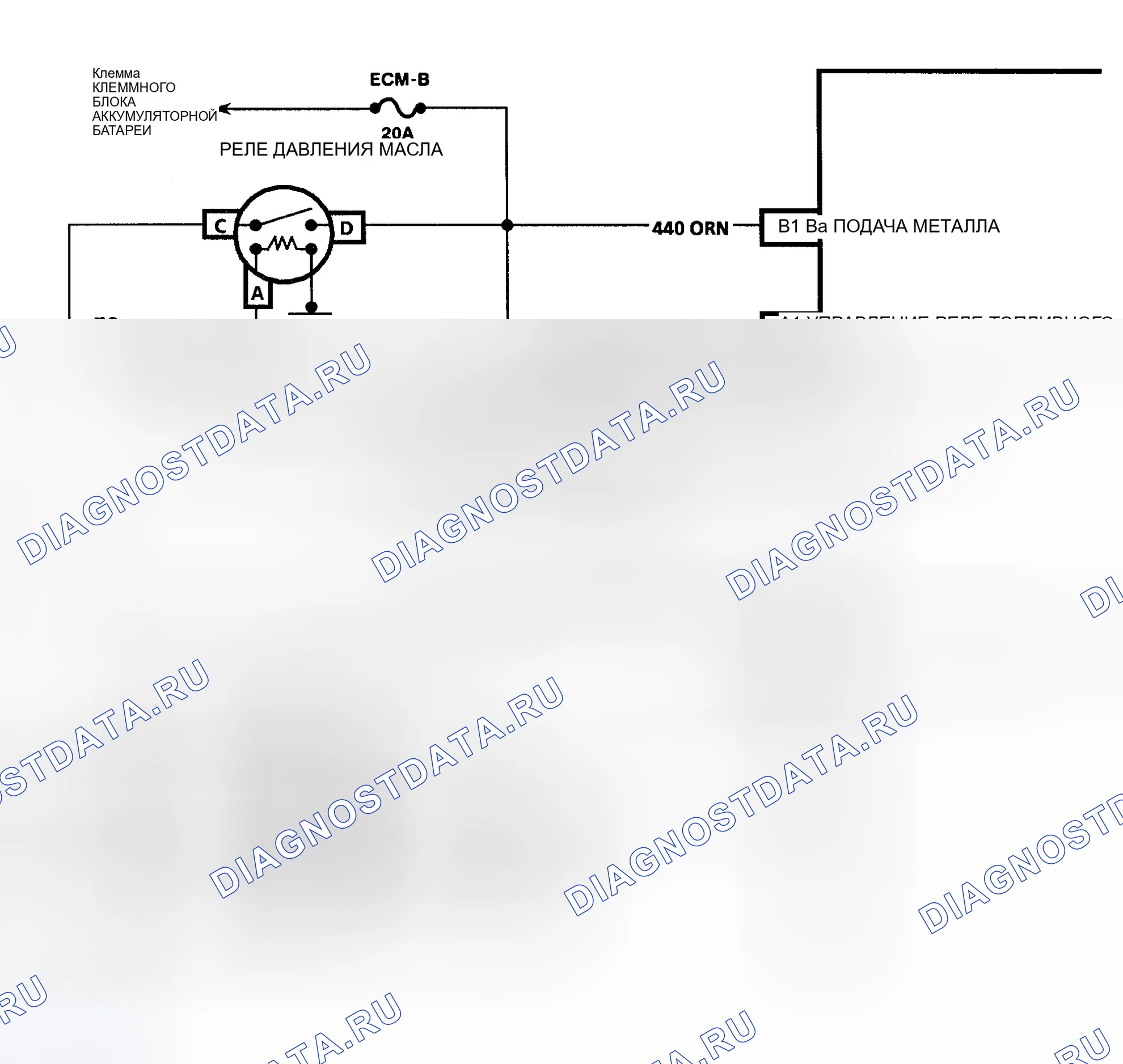 Рис. 352. Chevrolet Sportvan G30 