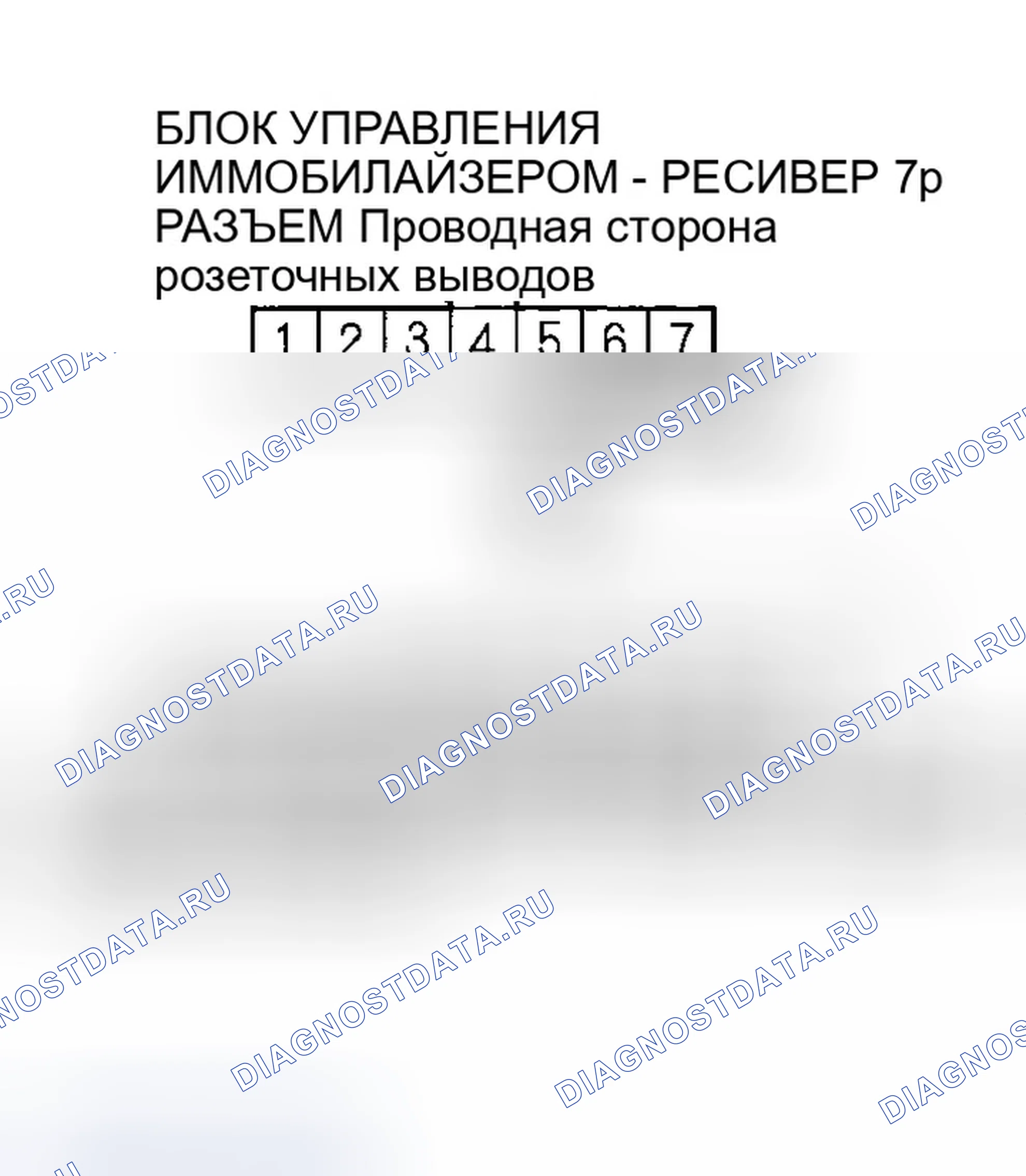 Рис. 7. Honda Element I