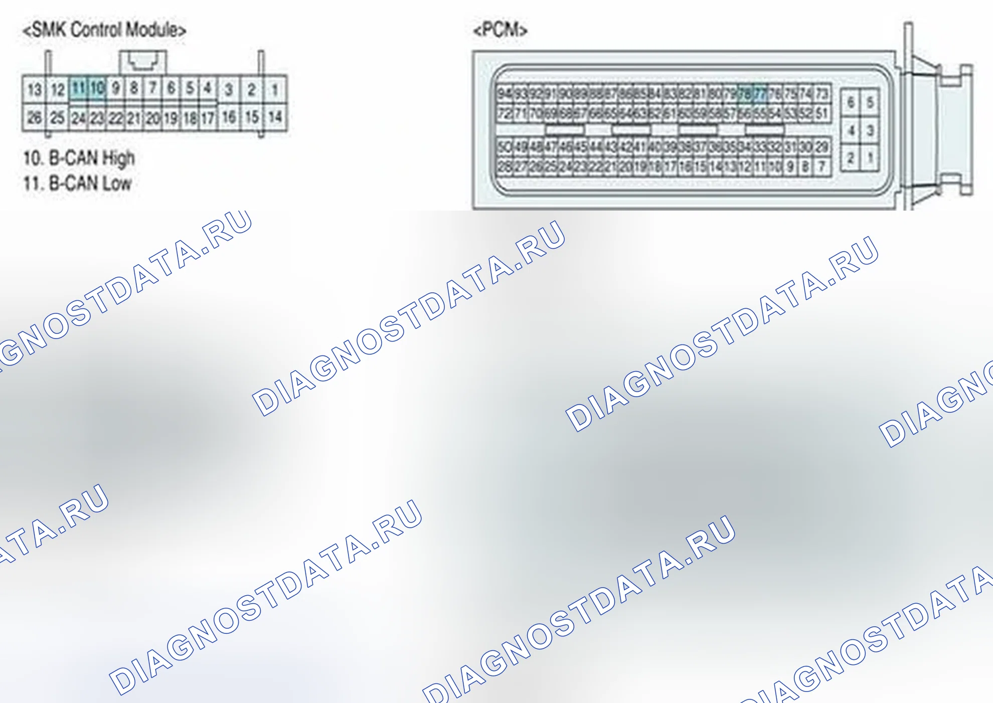 Рис. 210. Hyundai Sonata VI