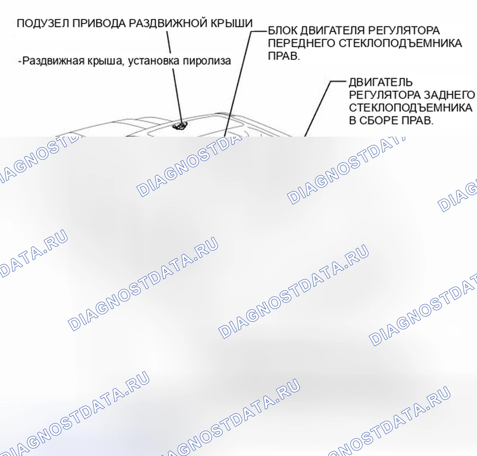 Рис. 70: ИЛЛЮСТРАЦИЯ. Honda Accord VII
