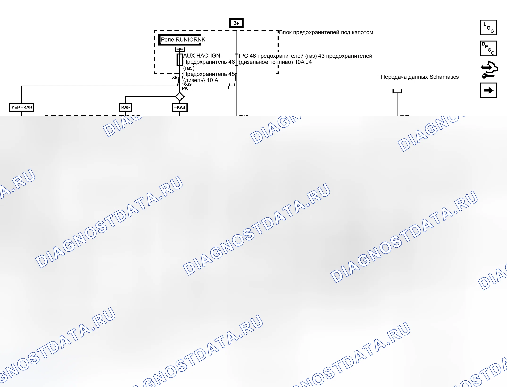 Рис. 1: Схема приборной панели. GMC Cab & Chassis Sierra 3500 HD 
