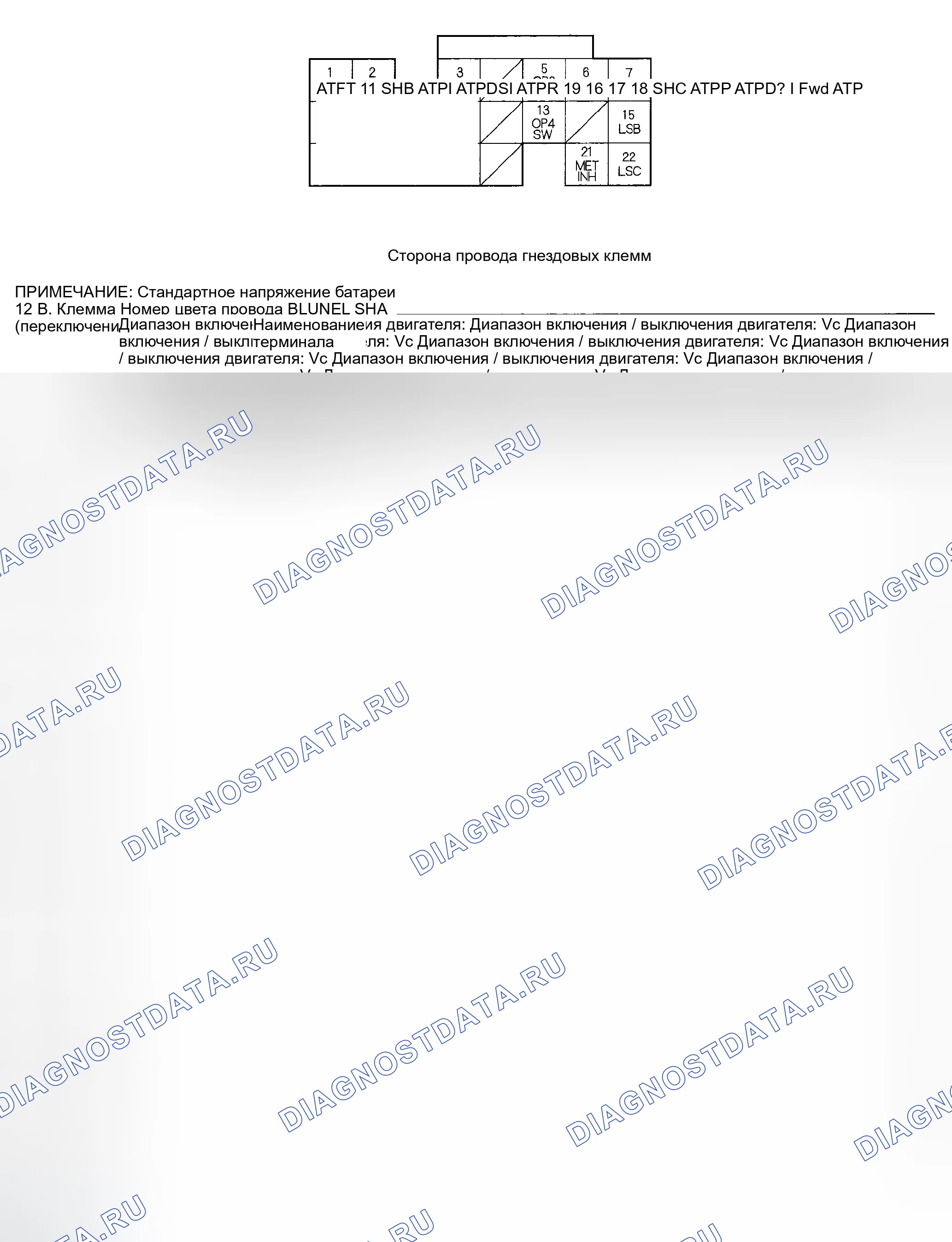 Рис. 99: Входы и выходы ИКМ разъема C (22P). Honda Accord VII рестайлинг