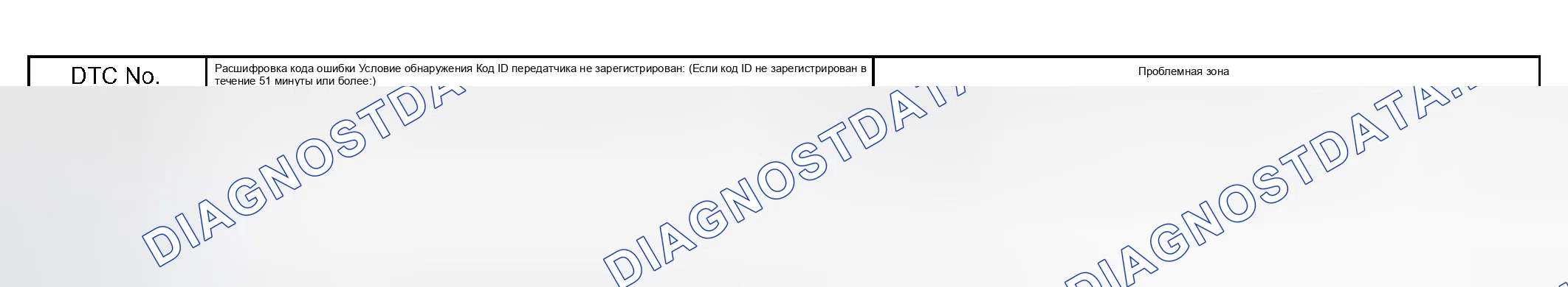Рис. 46: ОПИСАНИЕ СХЕМЫ. Honda Accord VI