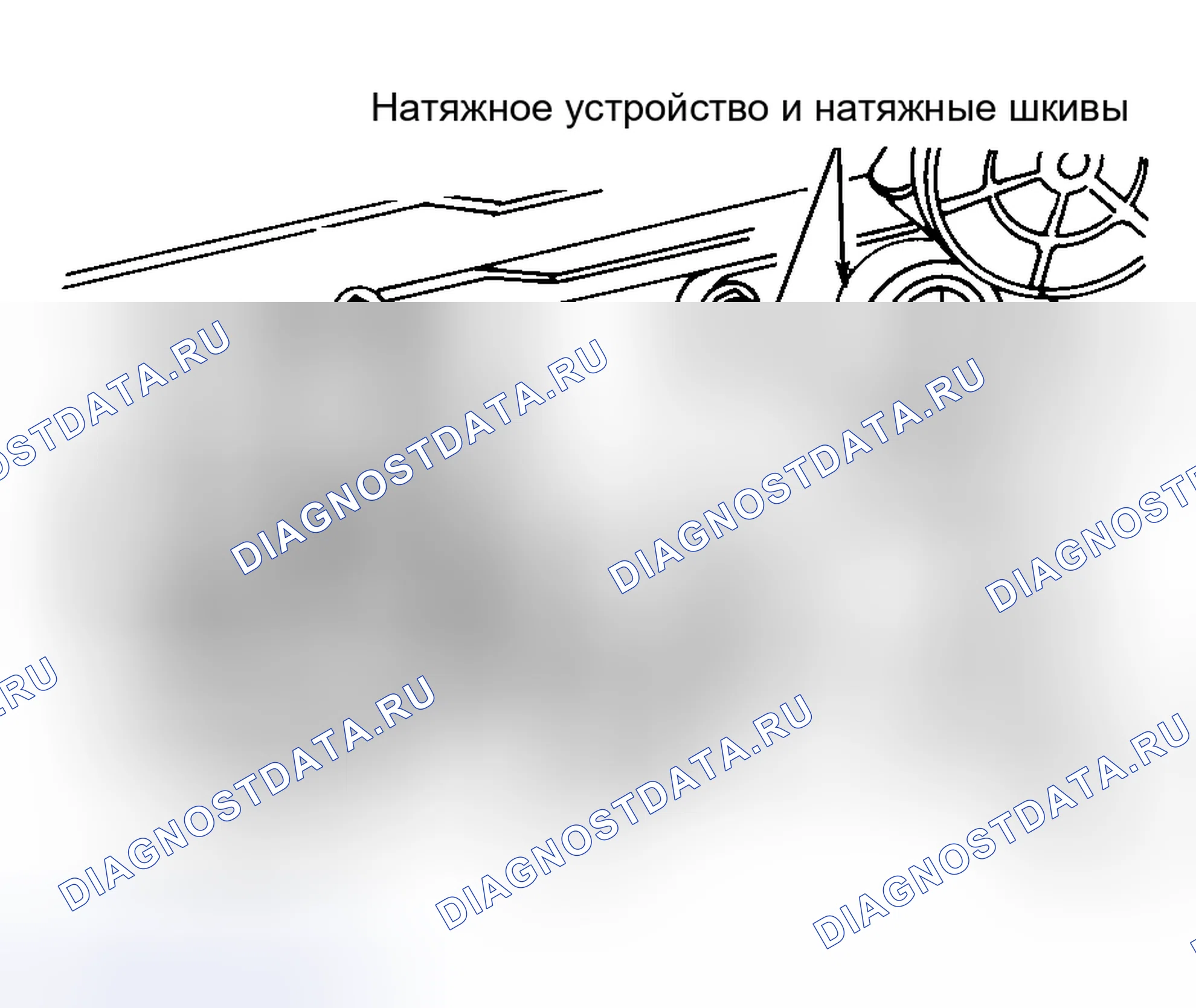 Рис. 8: Проверка (натяжное устройство и направляющие шкивы). Volvo V70 I