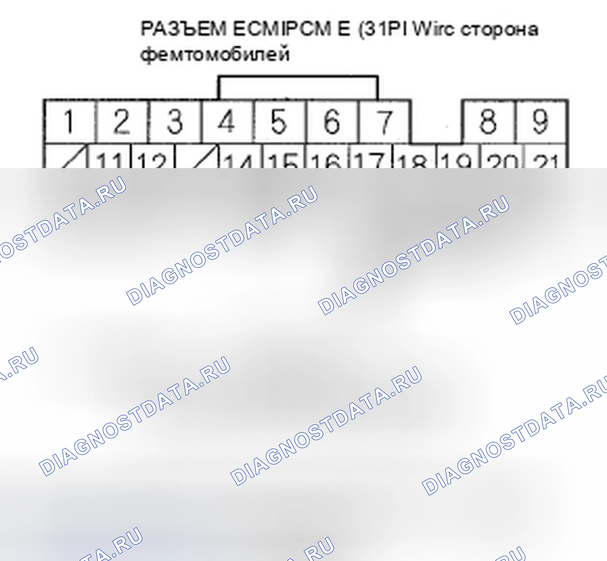 Рис. 10. Honda Fit I