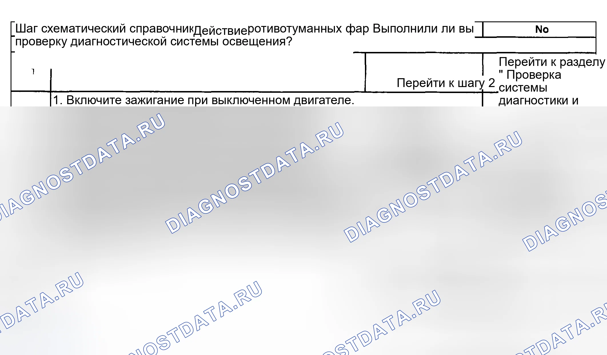 Рис. 48: Индикатор противотуманной фары всегда включен. Hyundai Veracruz I