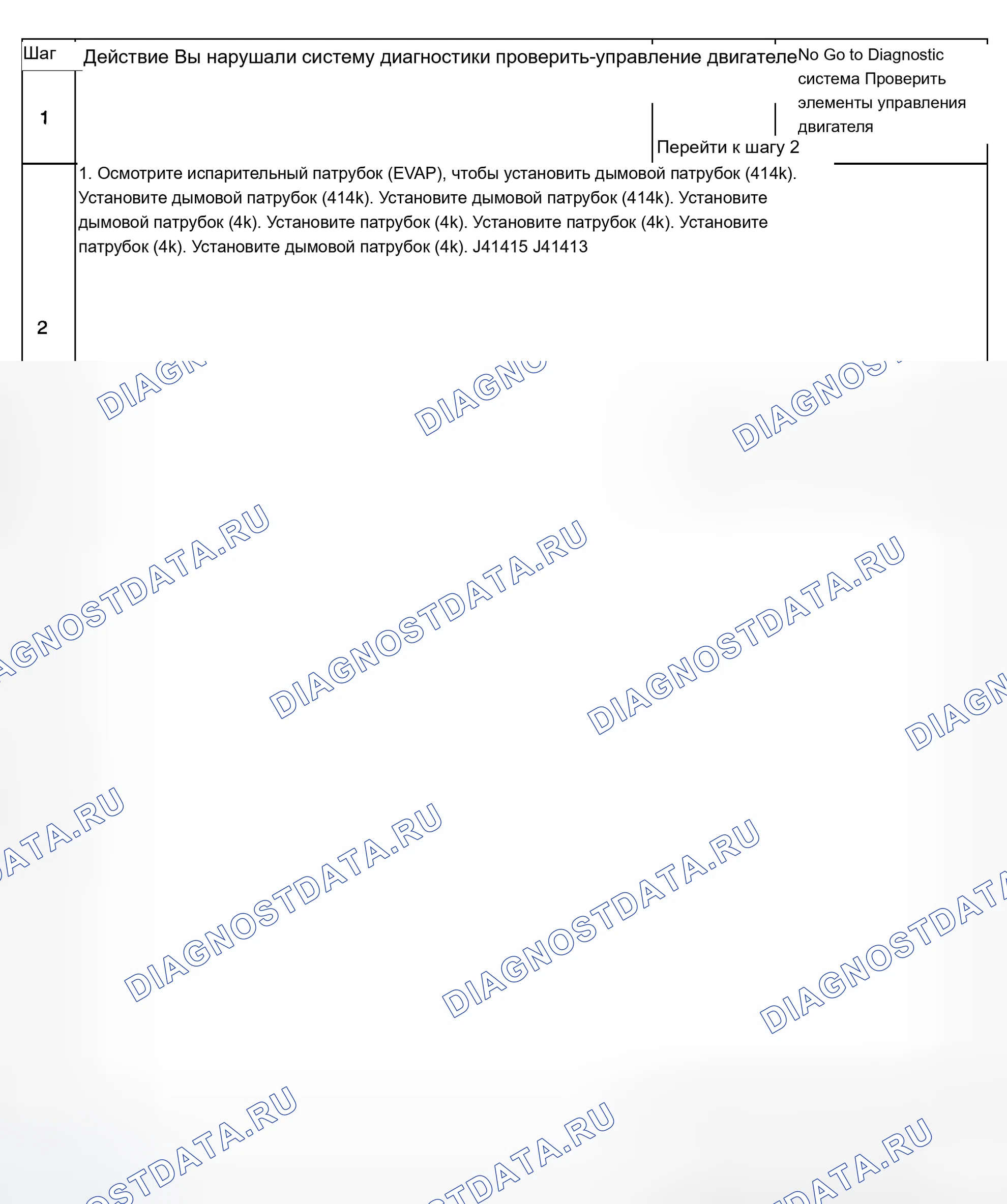 Рис. 401: Диагностические процедуры. Chevrolet Silverado 1500 HD 