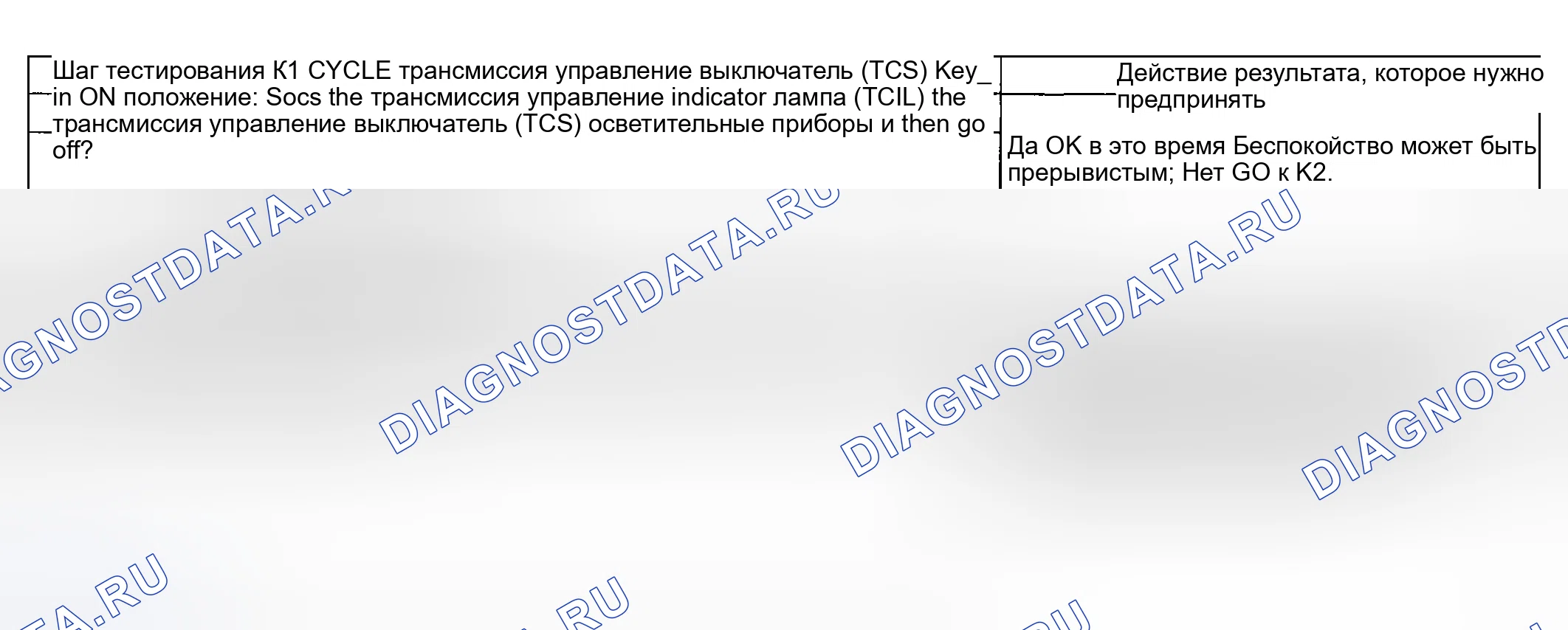 Рис. 658: Тестирование. Hyundai Nexo I