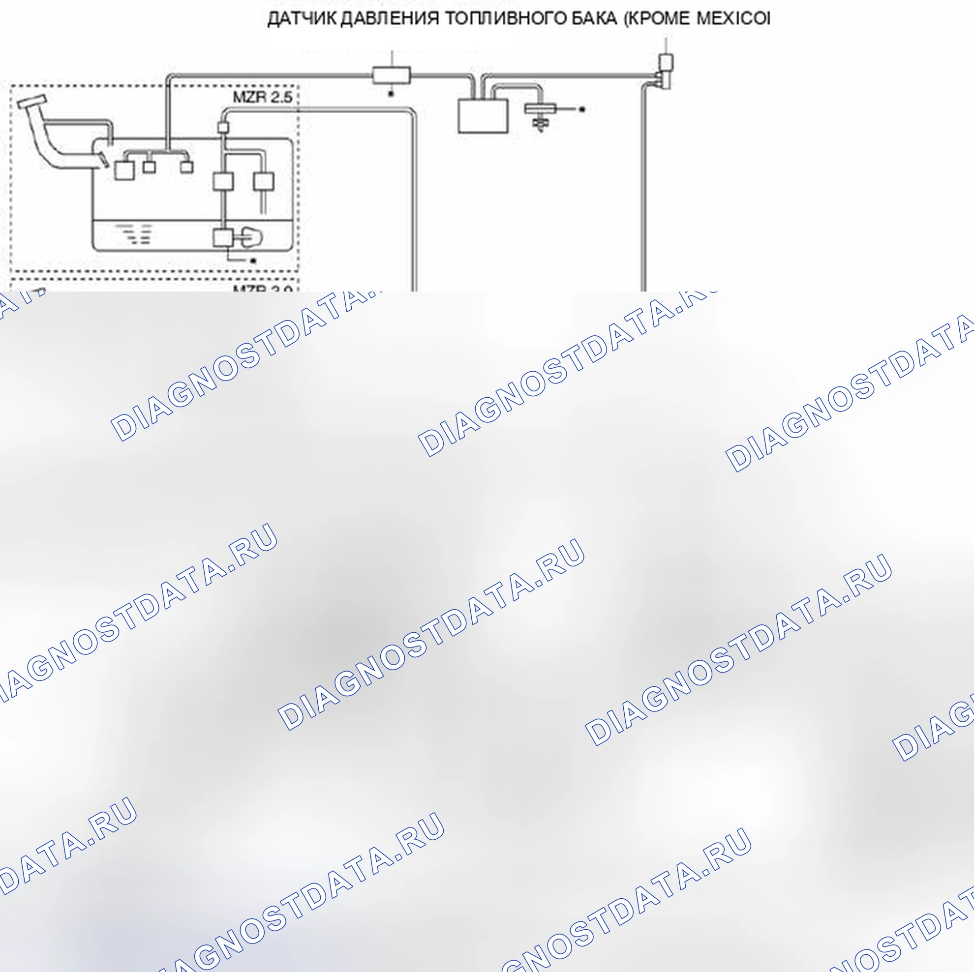 Рис. 3: Схема системы управления двигателем [Mzr 2.0, Мзр 2.5]. Mazda 3 BL рестайлинг