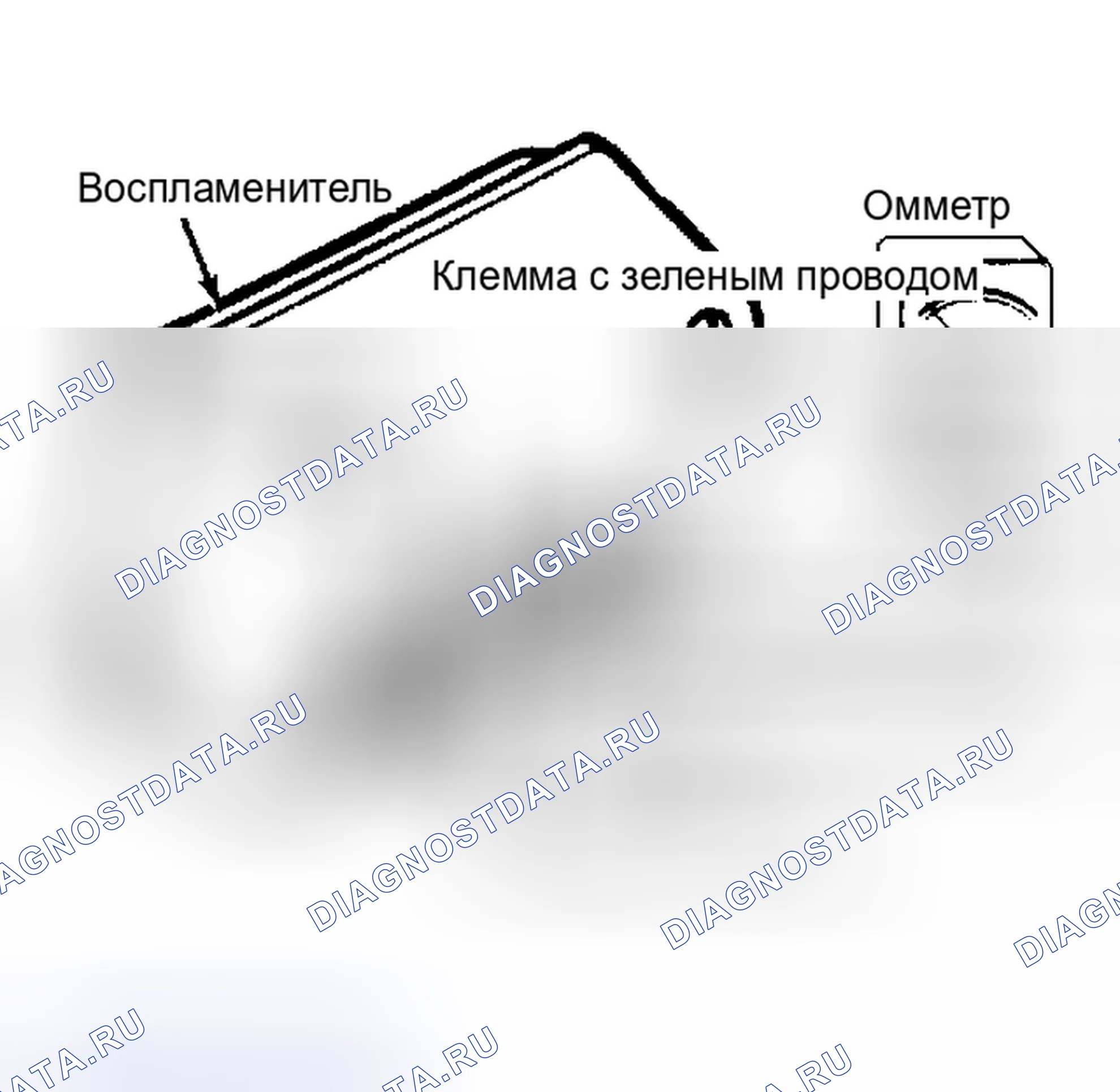 Рис. 15. Honda Accord II