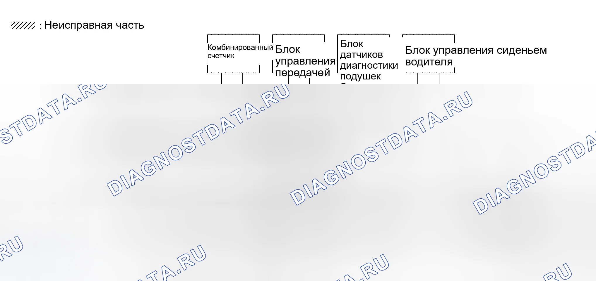 Рис. 292. Honda Lagreat I
