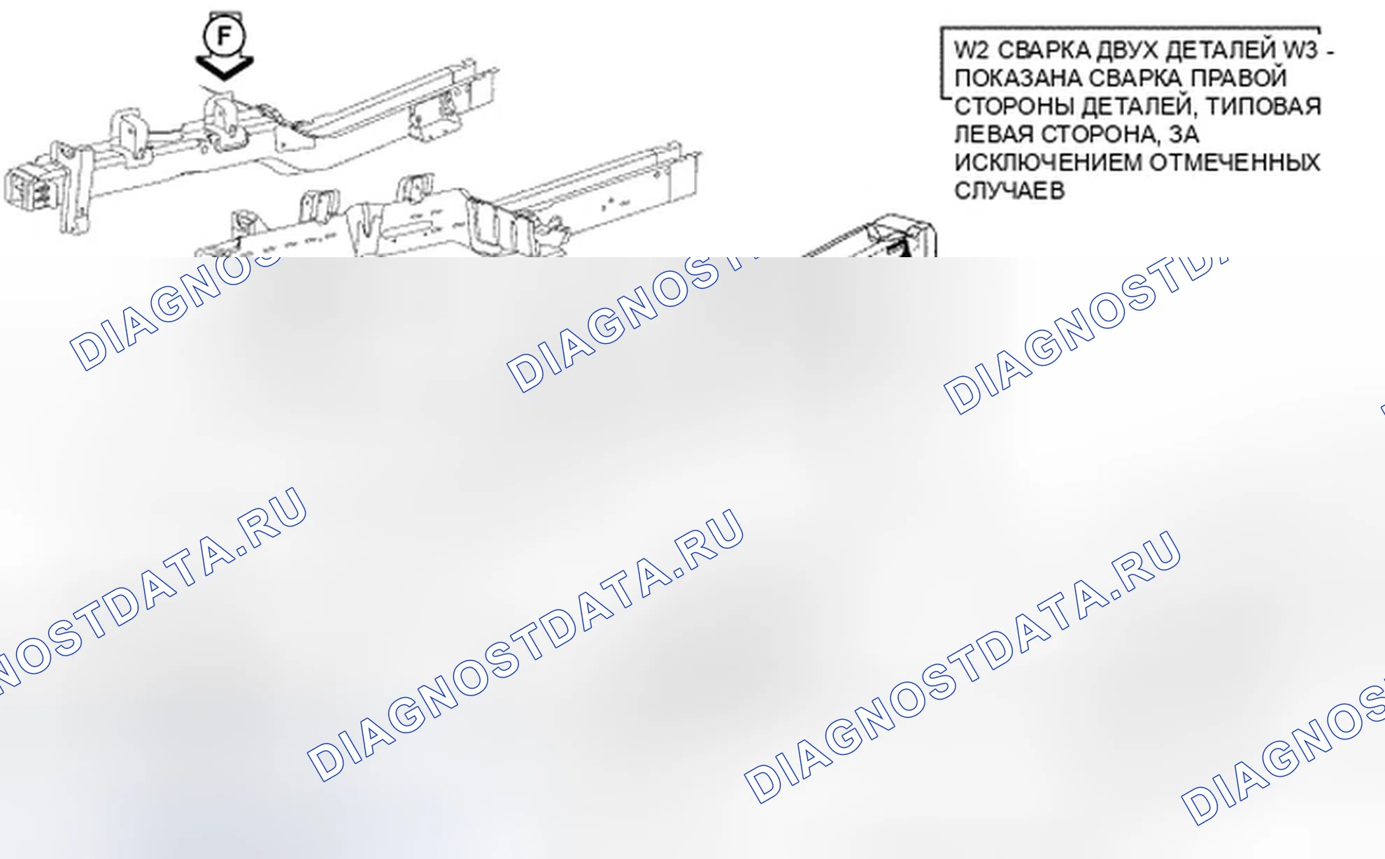 Рис. 61. Dodge Nitro I