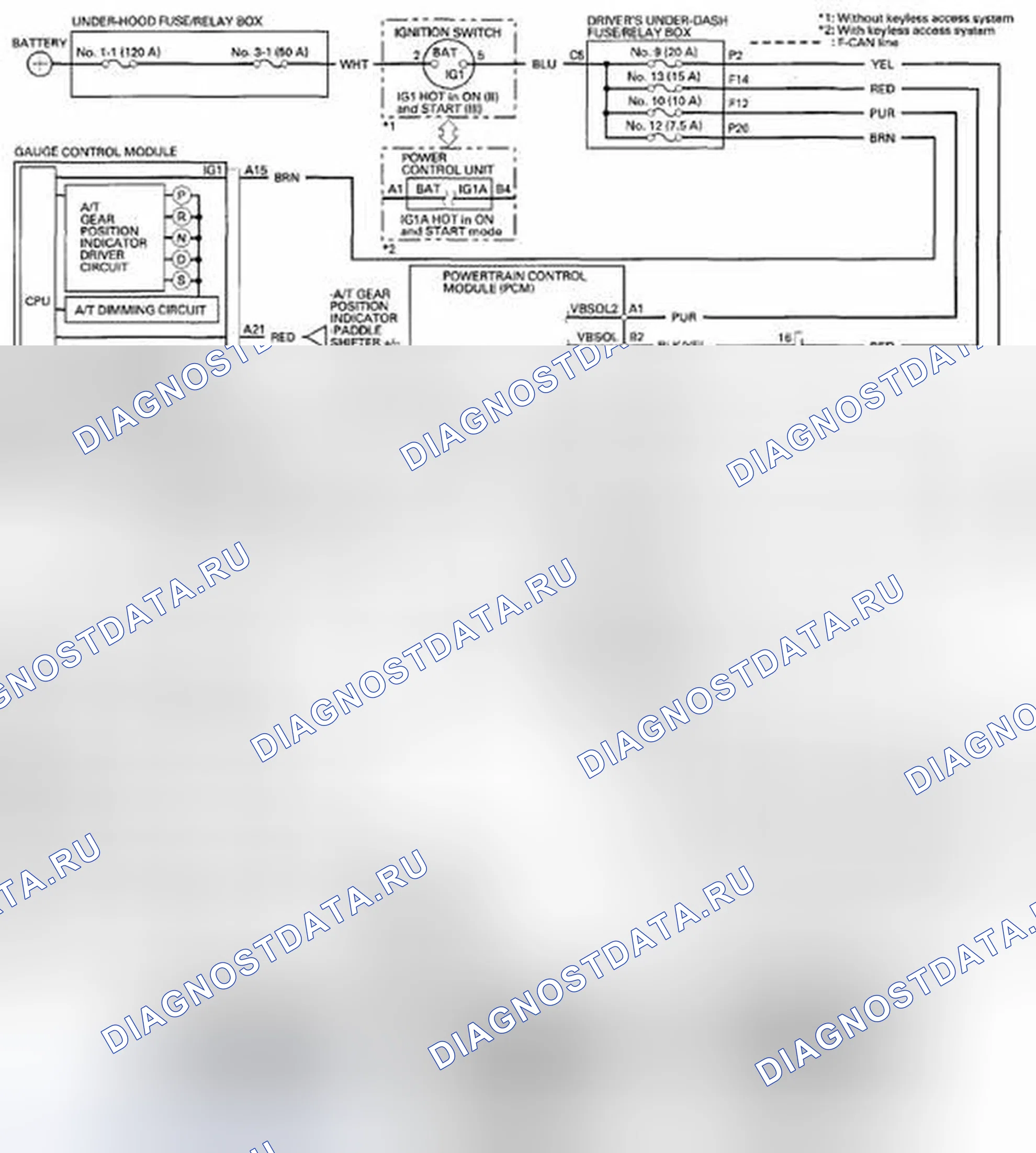 Рис. 424: Принципиальная схема. Acura ZDX I