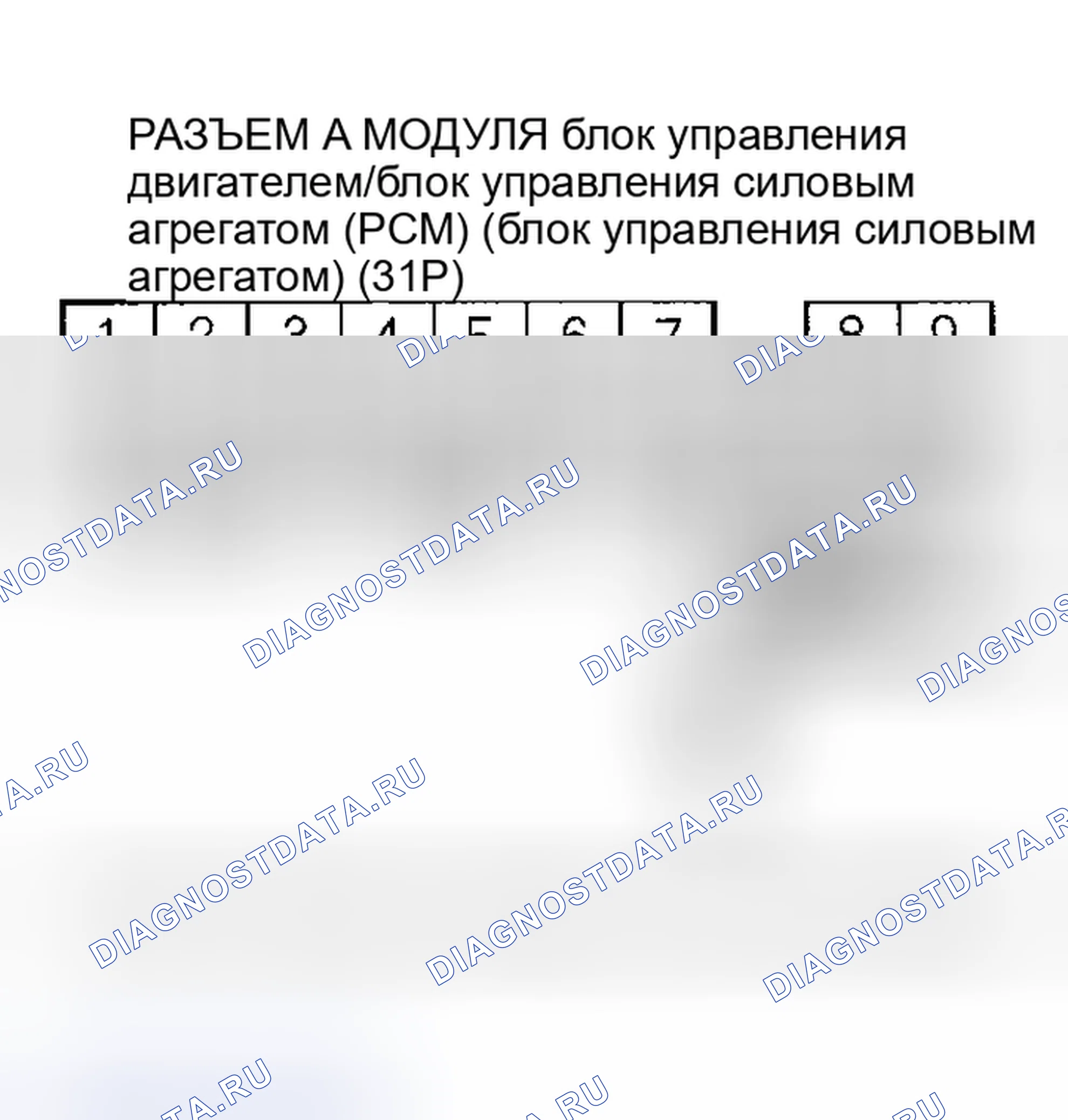 Рис. 107: расшифровка кода ошибки P2252: A / F датчик (датчик 1) AFS-цепь низкого напряжения. Honda CR-V II рестайлинг