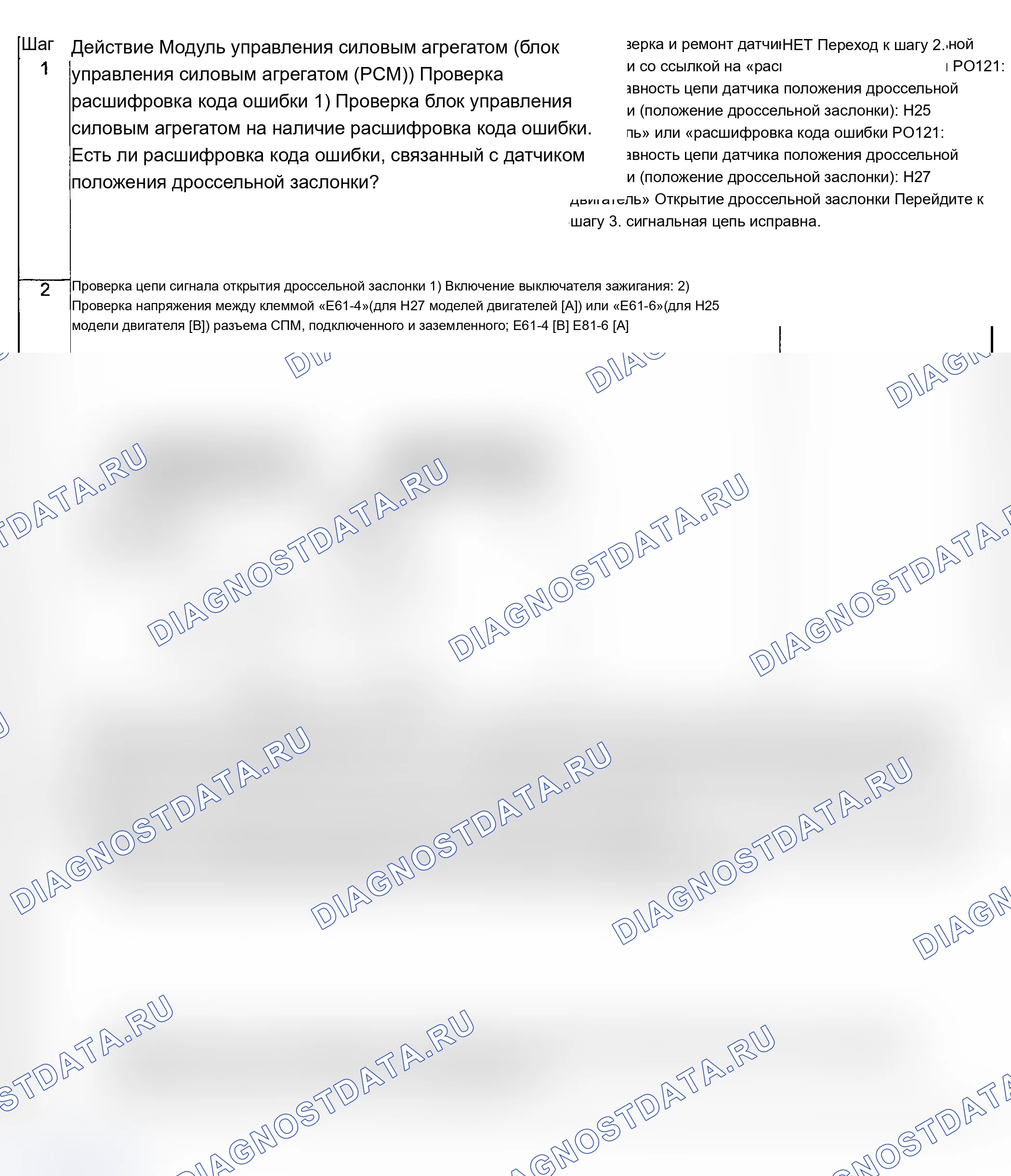Разборка коробки передач. Ford B-MAX I