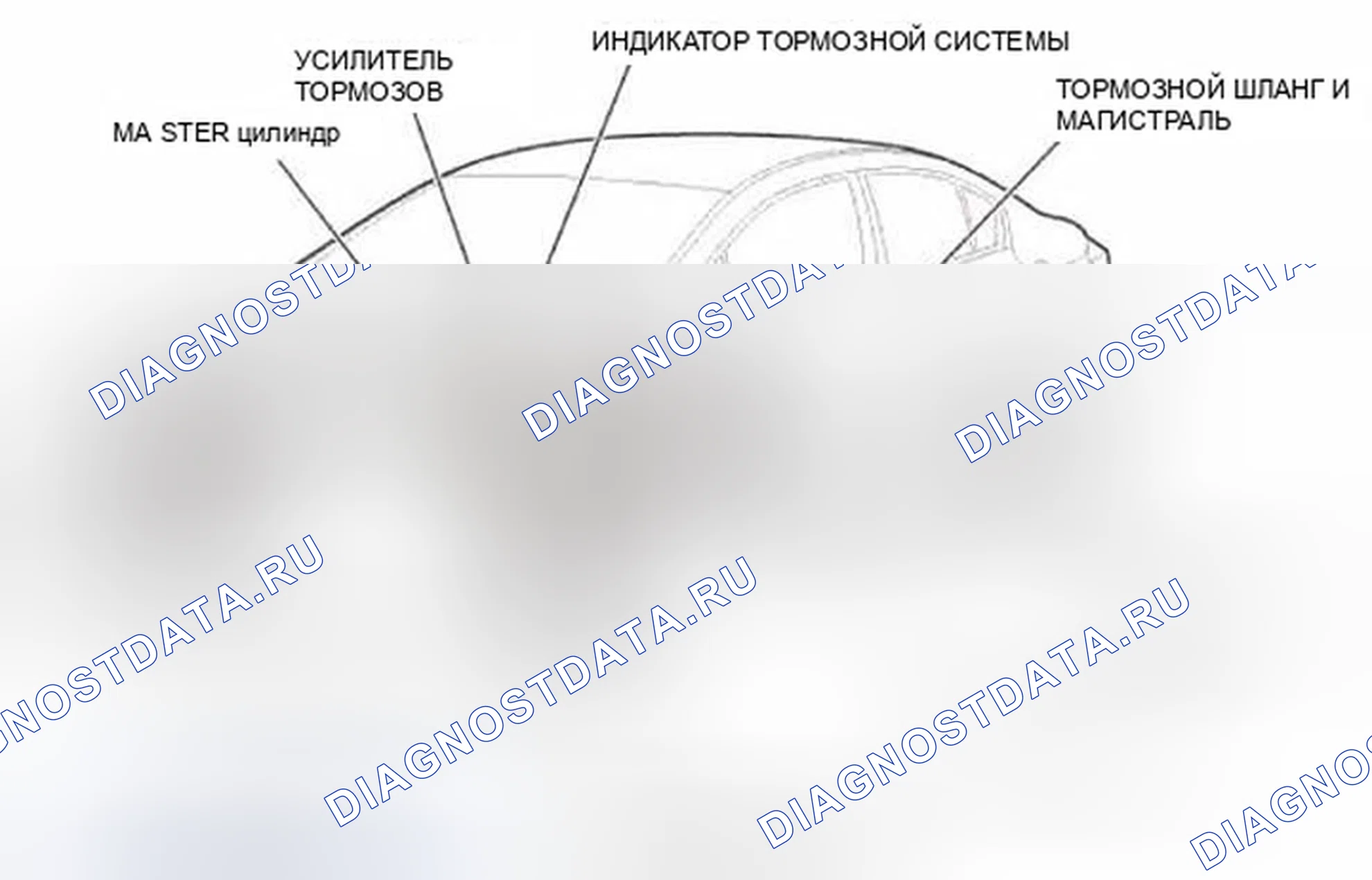 Рис. 228: Индекс местоположения компонентов обычного тормоза (модели природного газа). Honda Civic IX